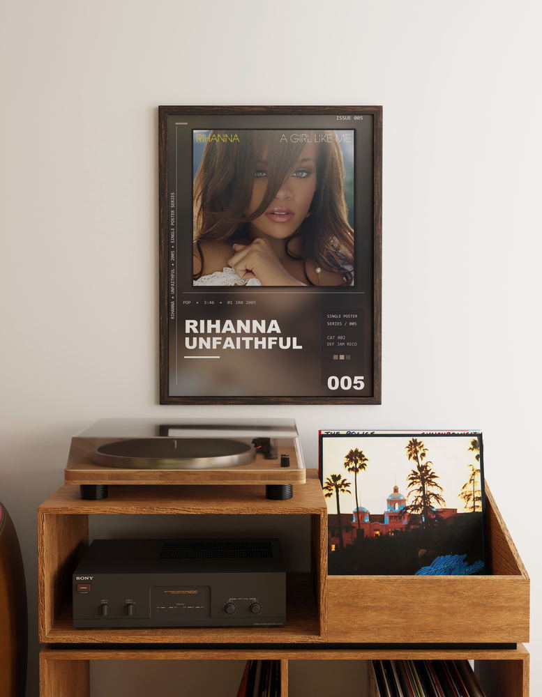 Music poster: Rihanna - Unfaithful