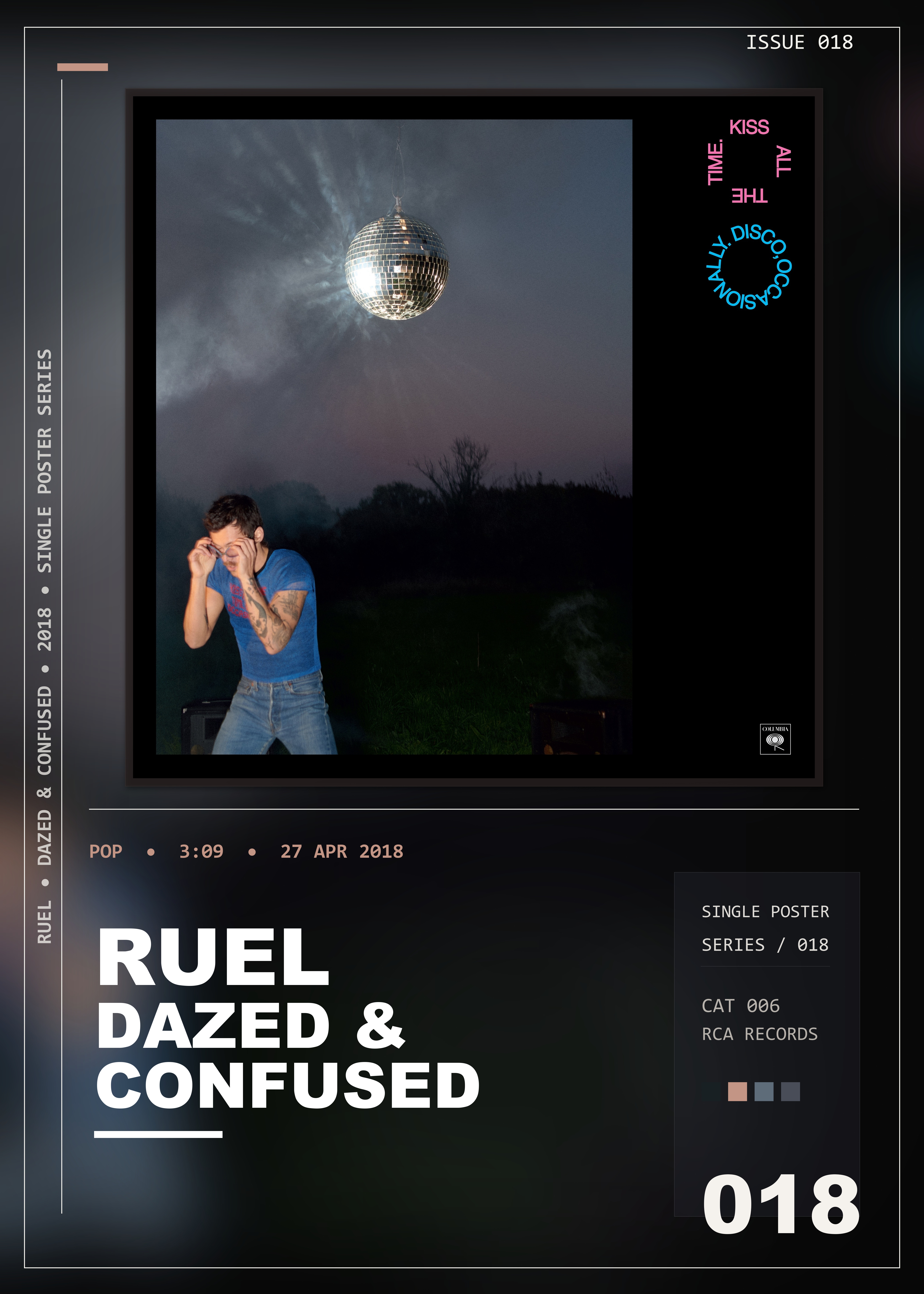 Music poster: Ruel - Dazed Confused
