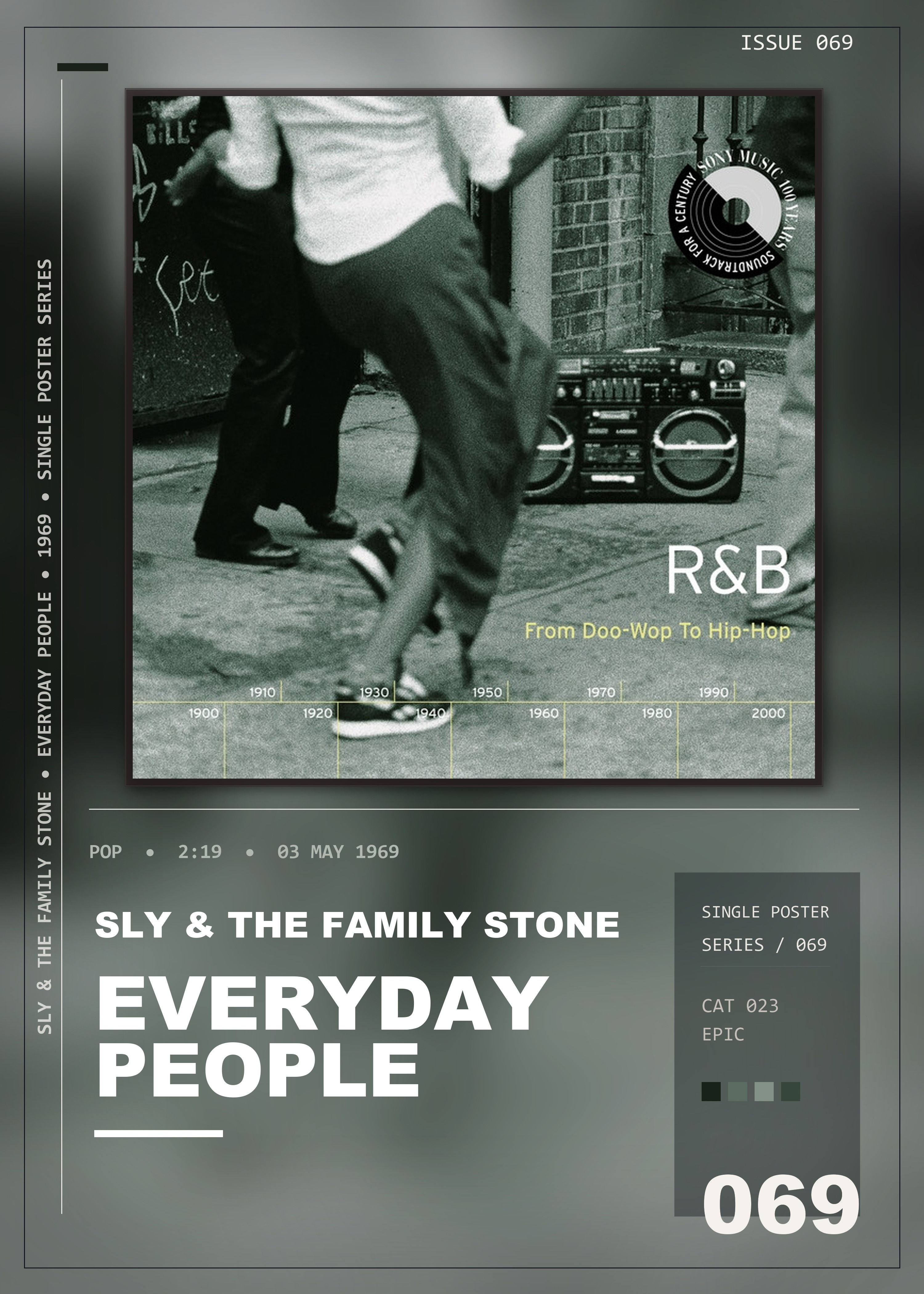 Music poster: Sly The Family Stone - Everyday People