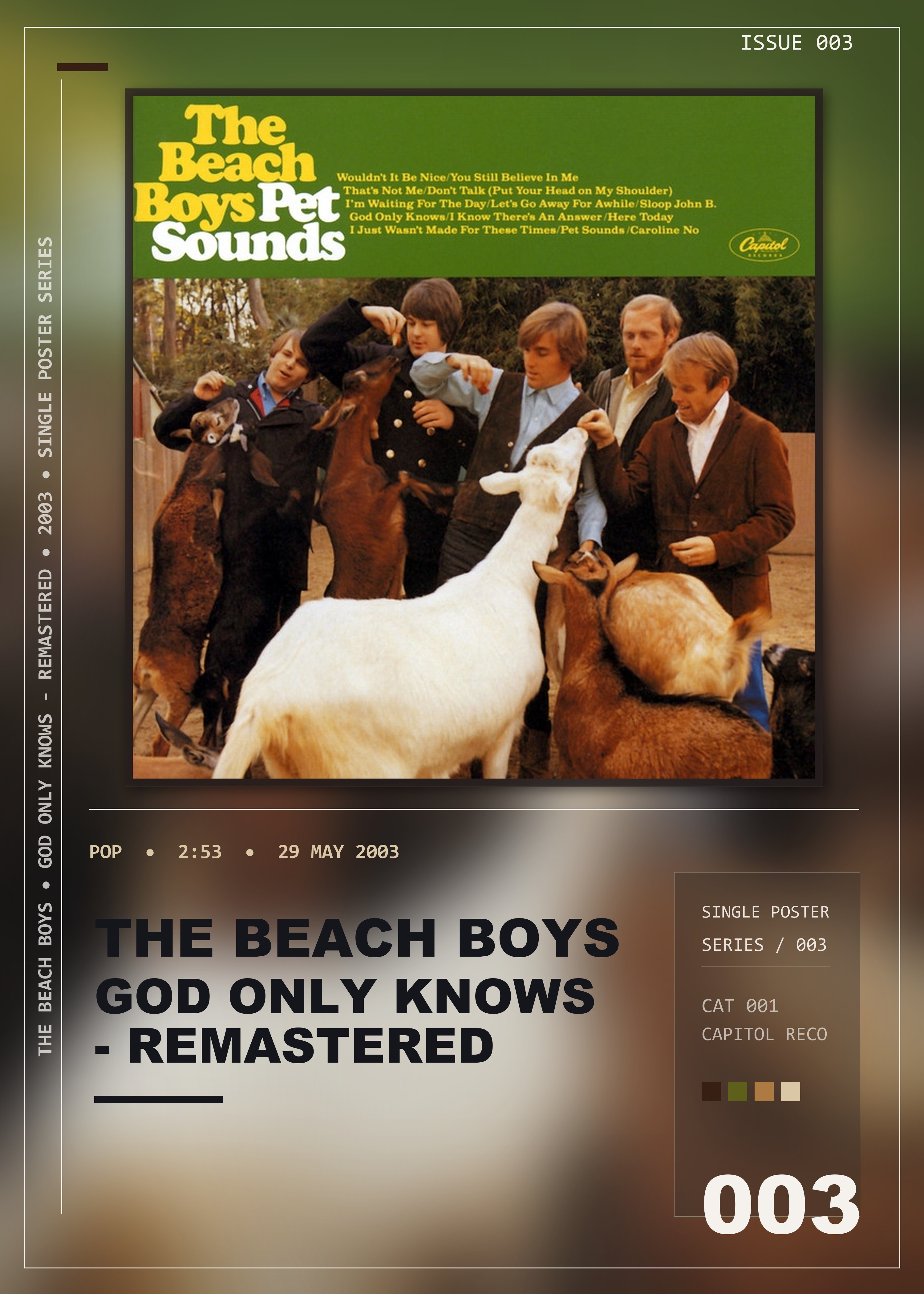 Music poster: The Beach Boys - God Only Knows - Remastered