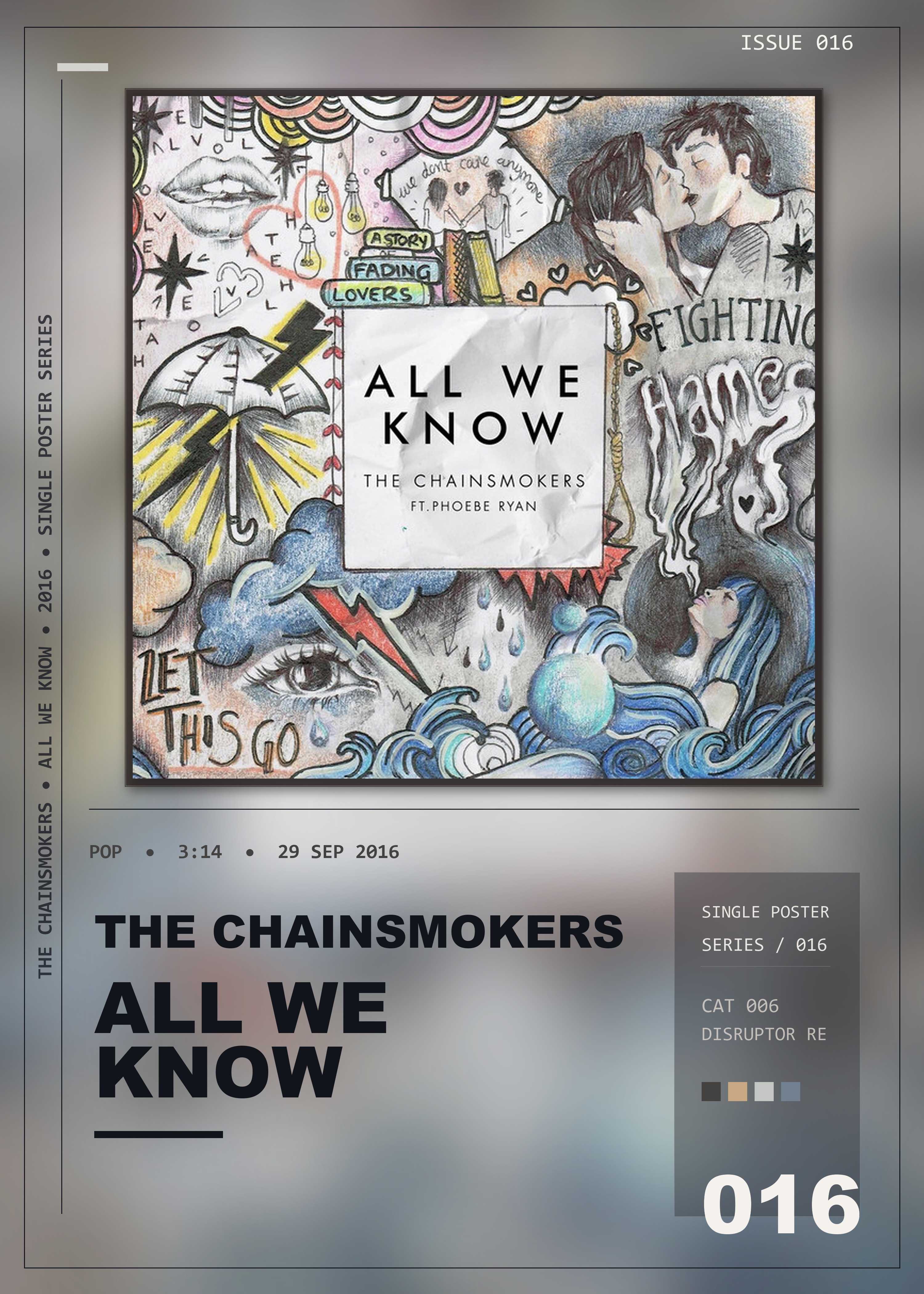Music poster: The Chainsmokers - All We Know