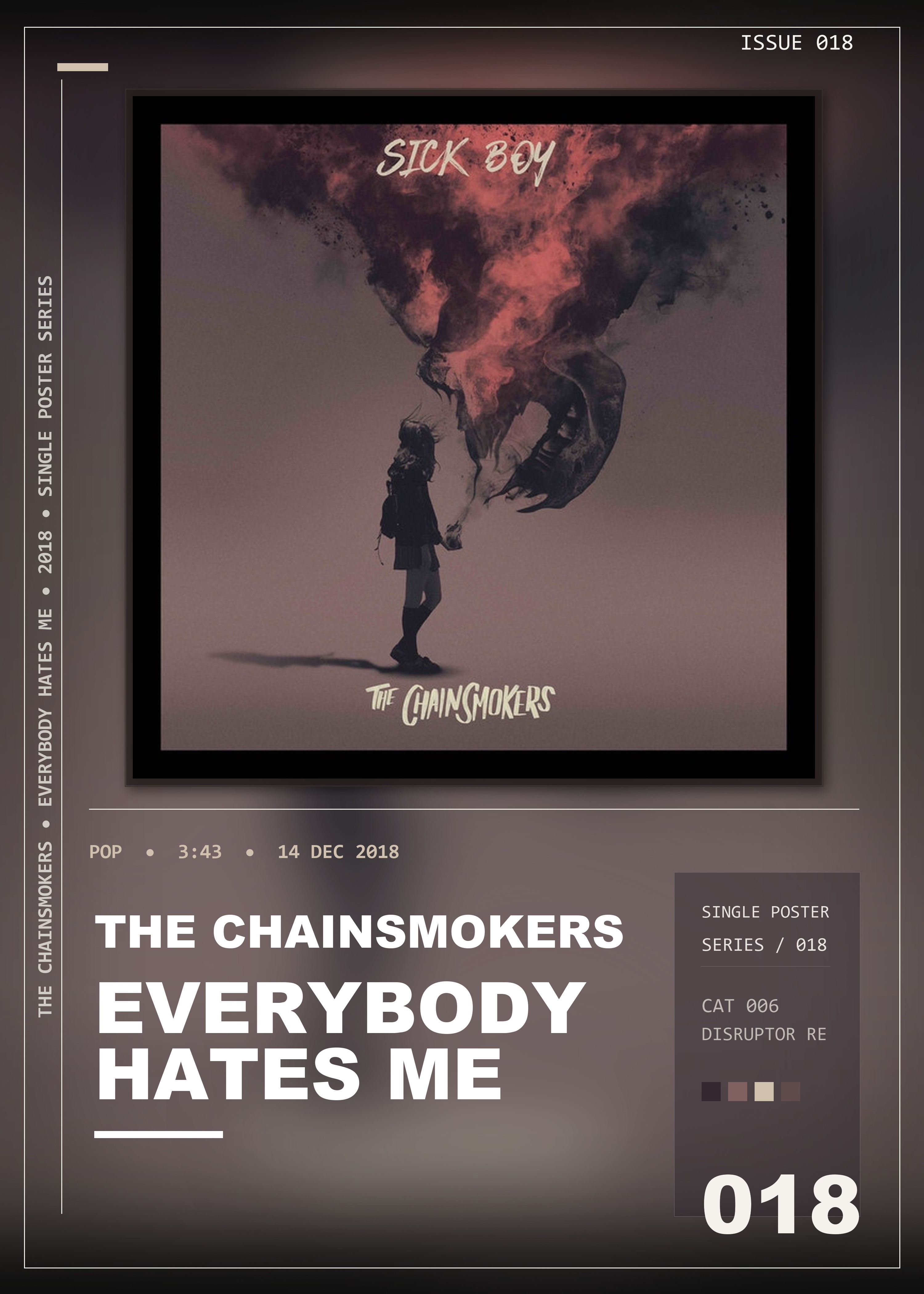 Music poster: The Chainsmokers - Everybody Hates Me