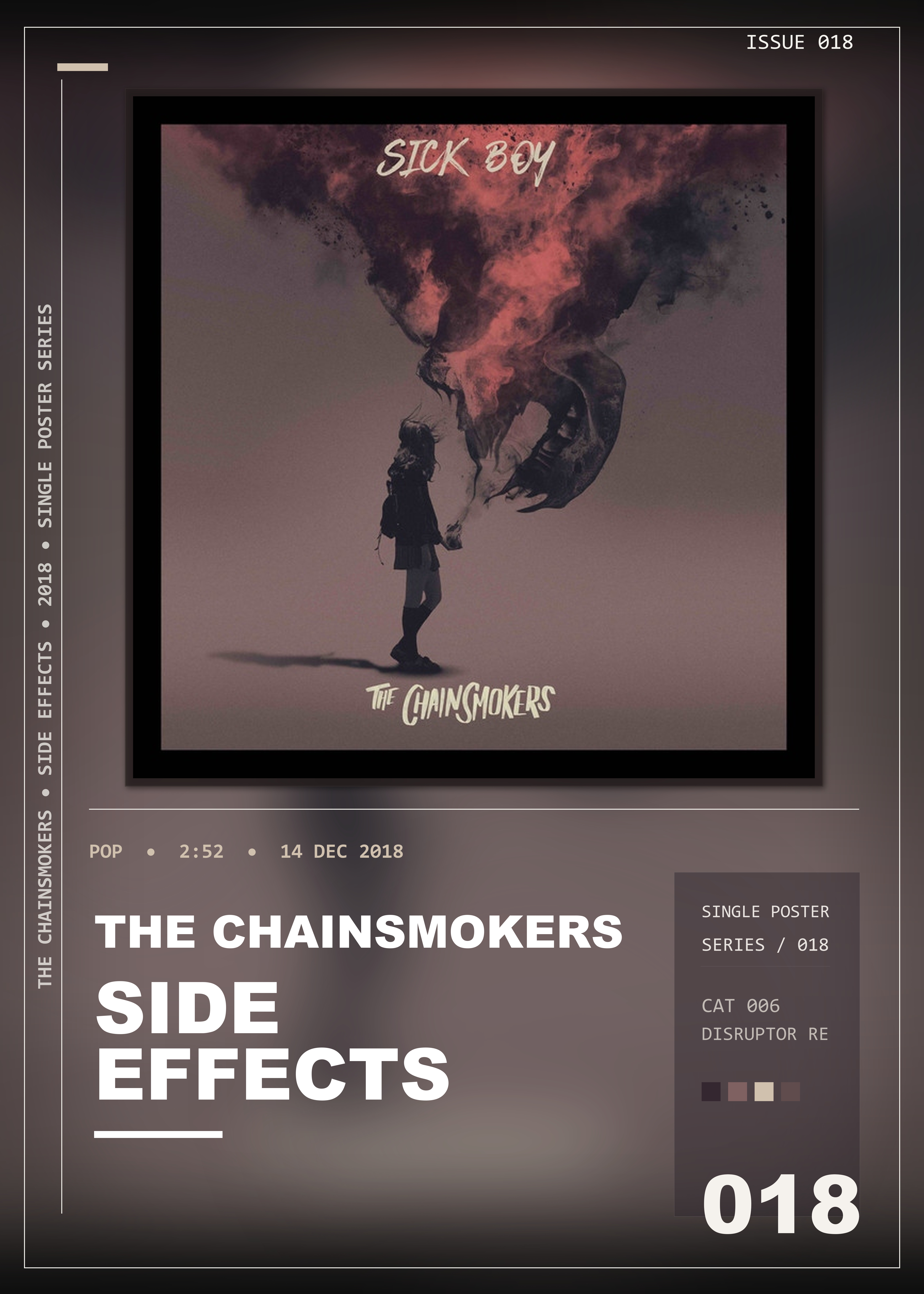 Music poster: The Chainsmokers - Side Effects