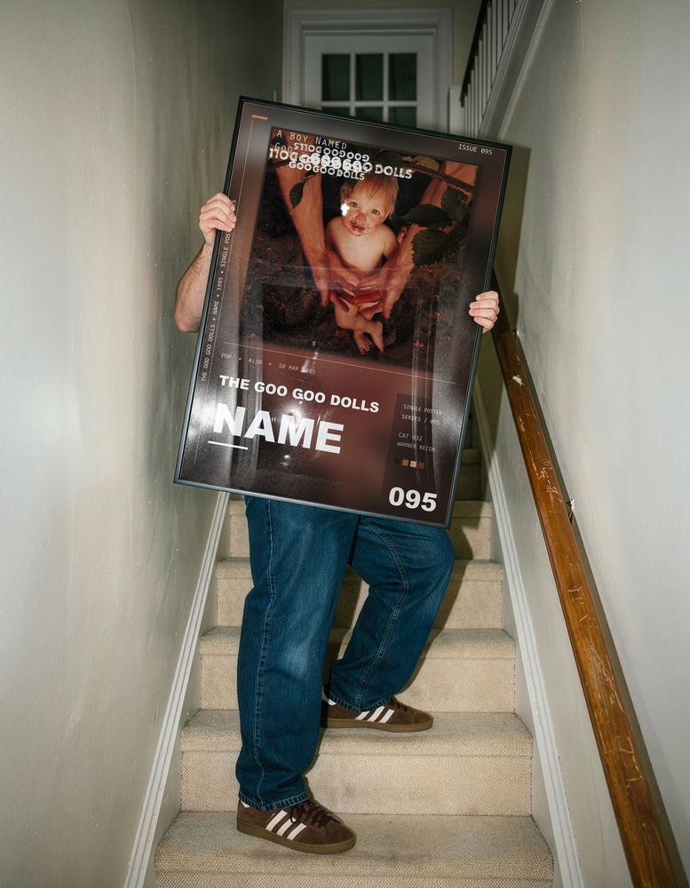 Music poster: The Goo Goo Dolls - Name