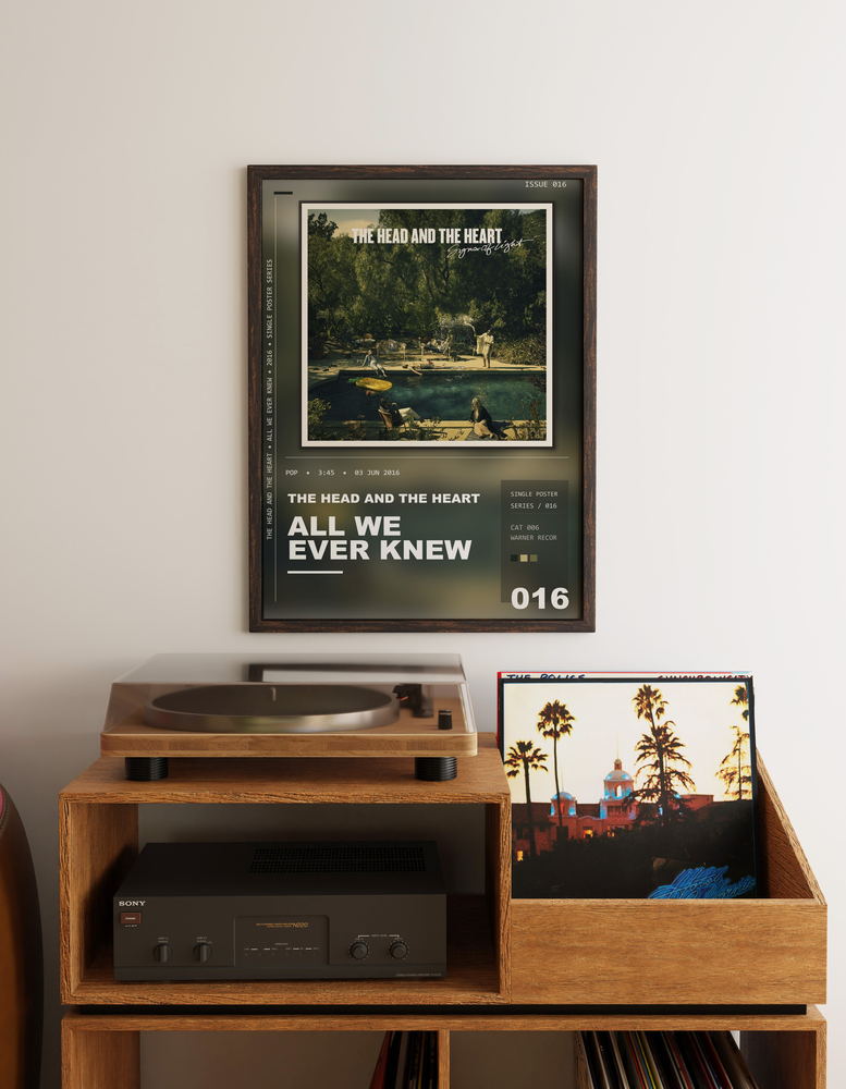 Music poster: The Head and the Heart - All We Ever Knew