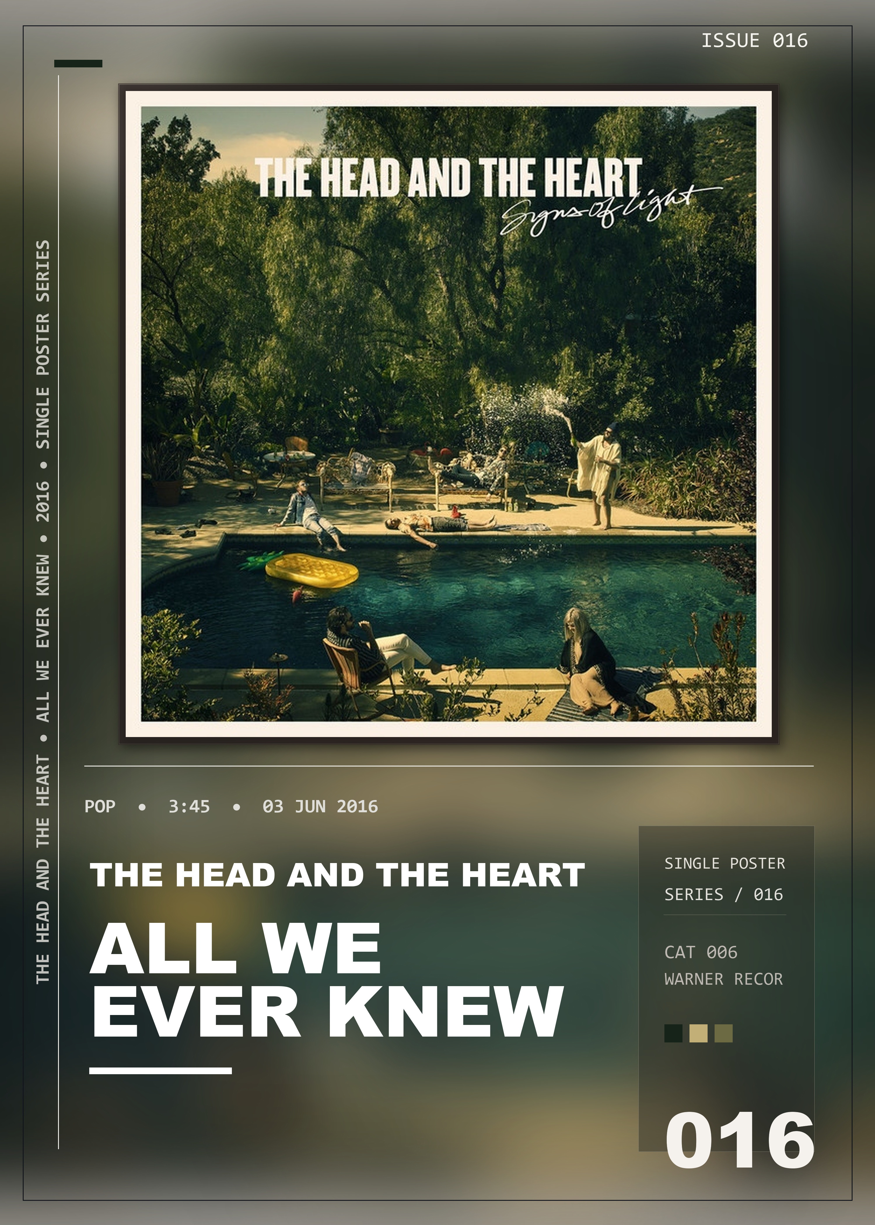 Music poster: The Head and the Heart - All We Ever Knew