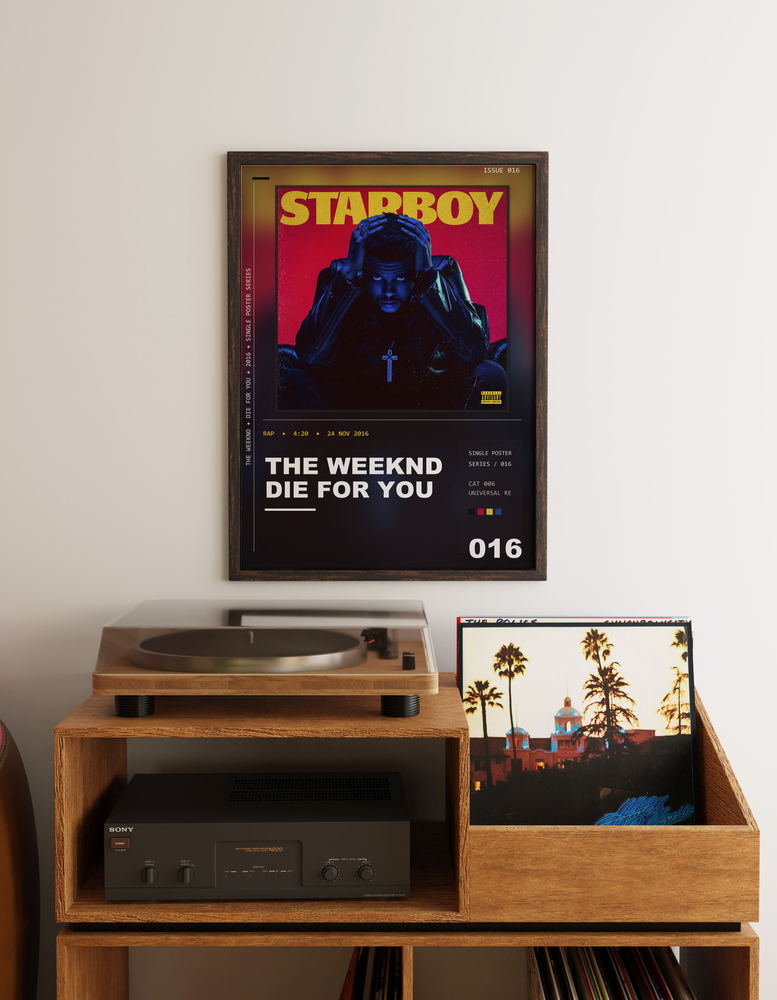 Music poster: The Weeknd - Die For You
