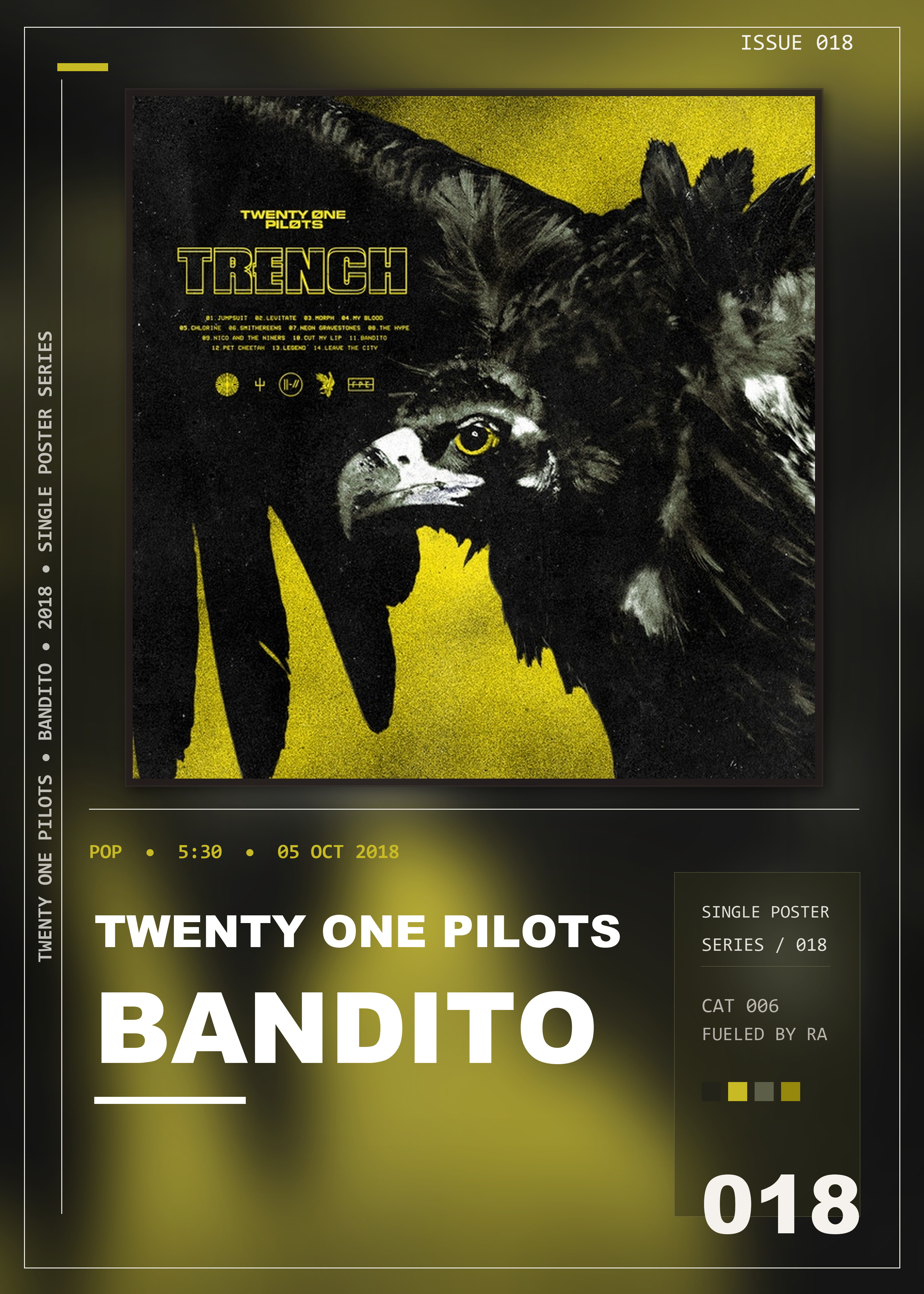 Music poster: Twenty One Pilots - Bandito