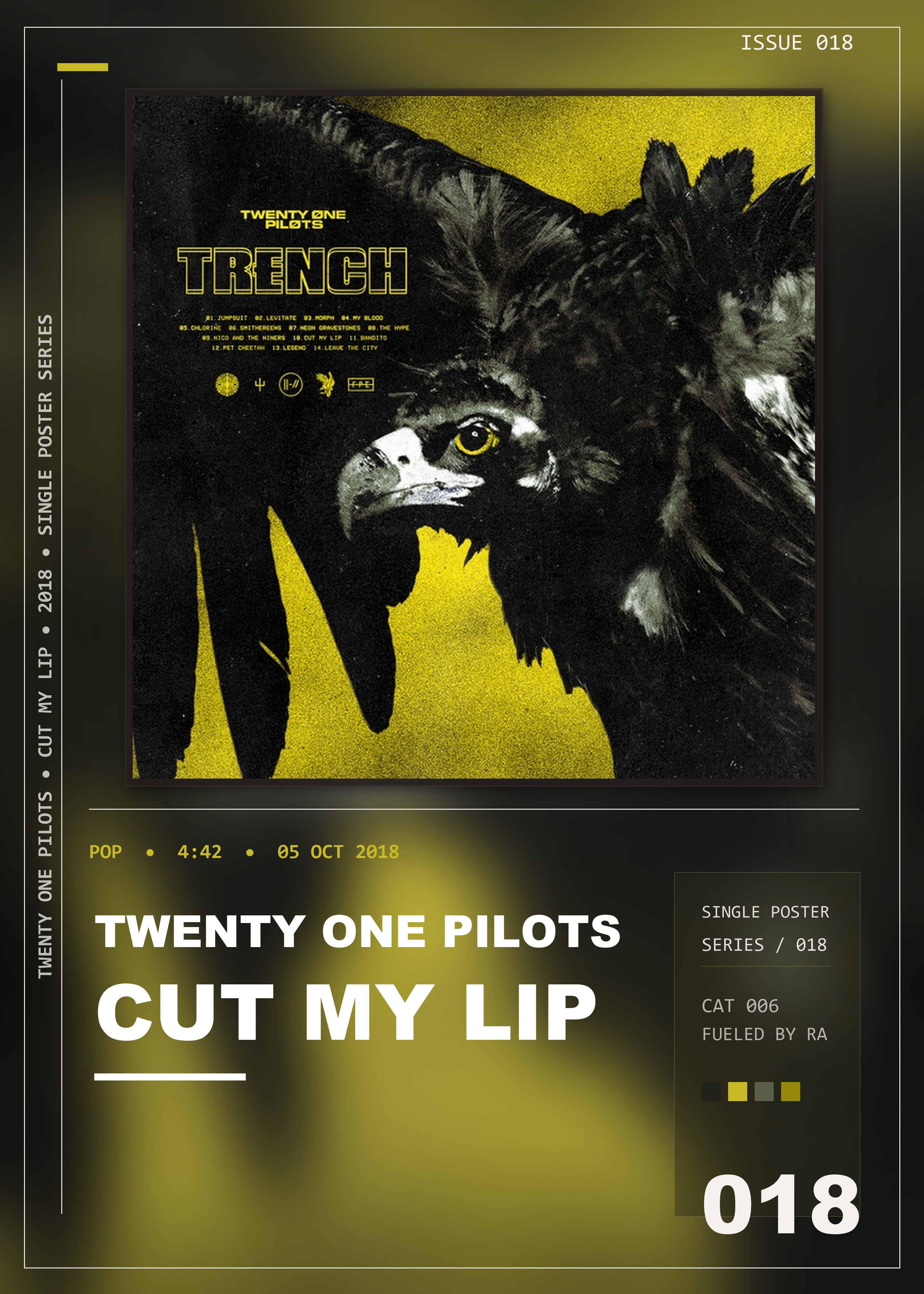 Music poster: Twenty One Pilots - Cut My Lip