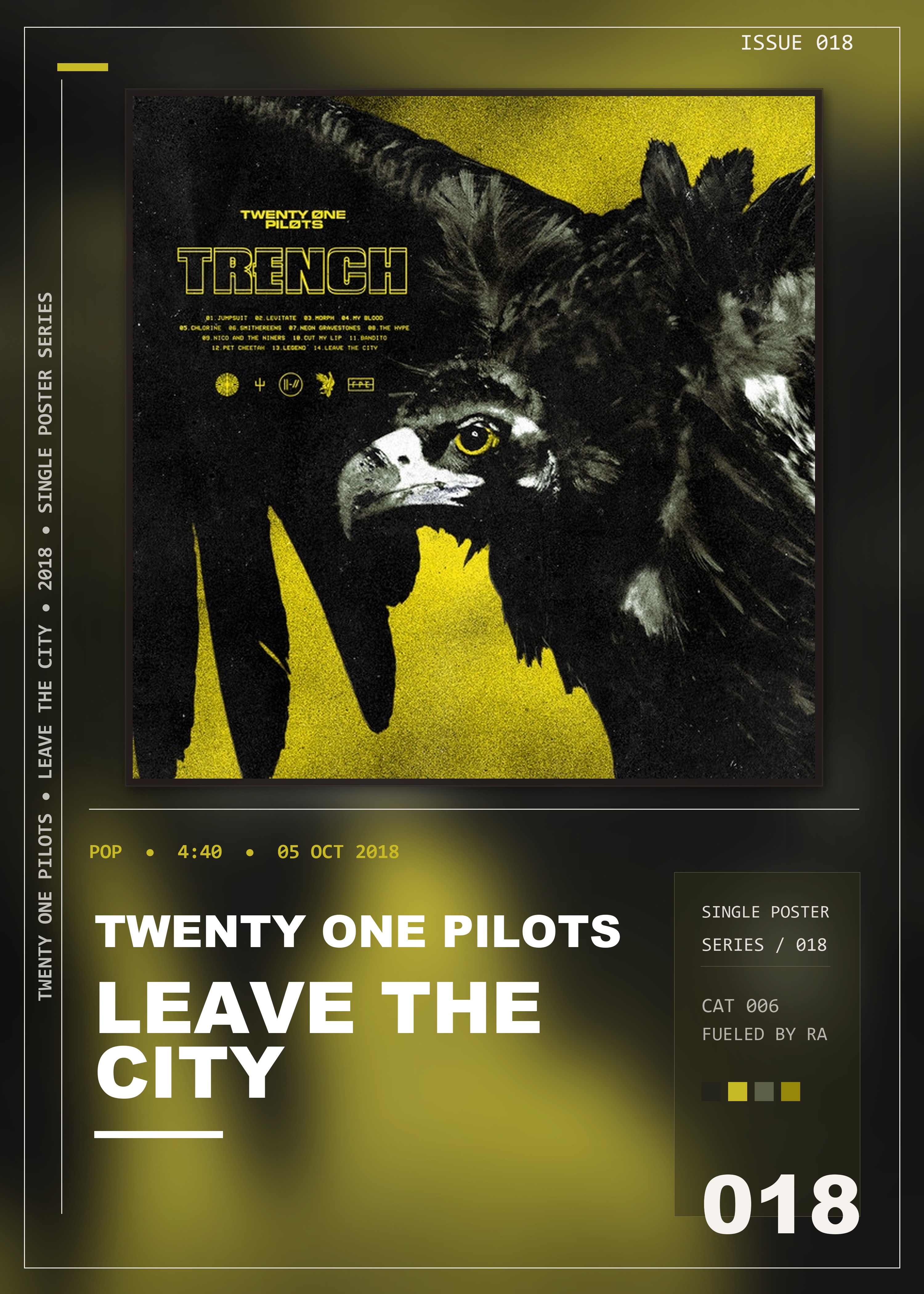 Music poster: Twenty One Pilots - Leave The City
