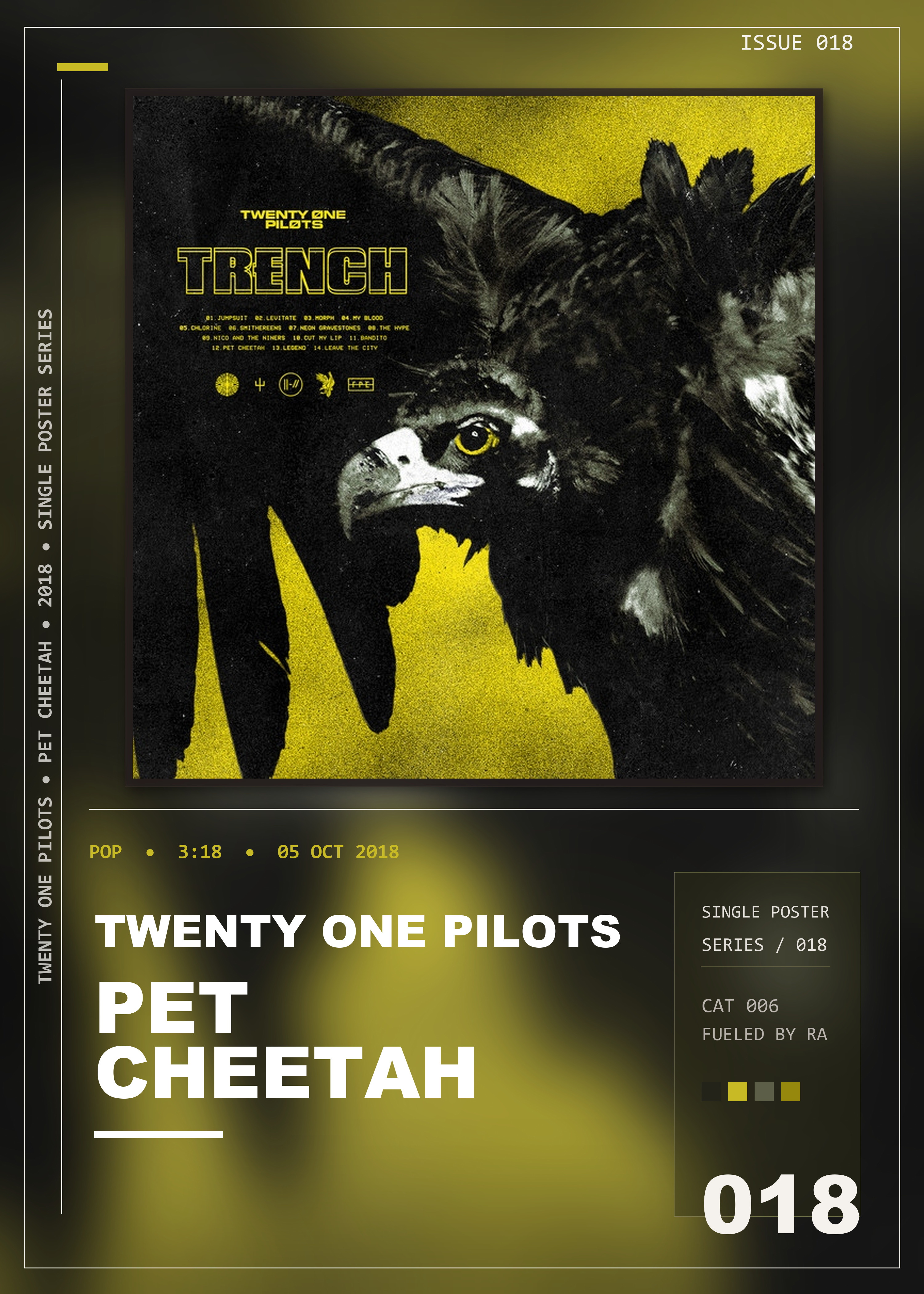 Music poster: Twenty One Pilots - Pet Cheetah
