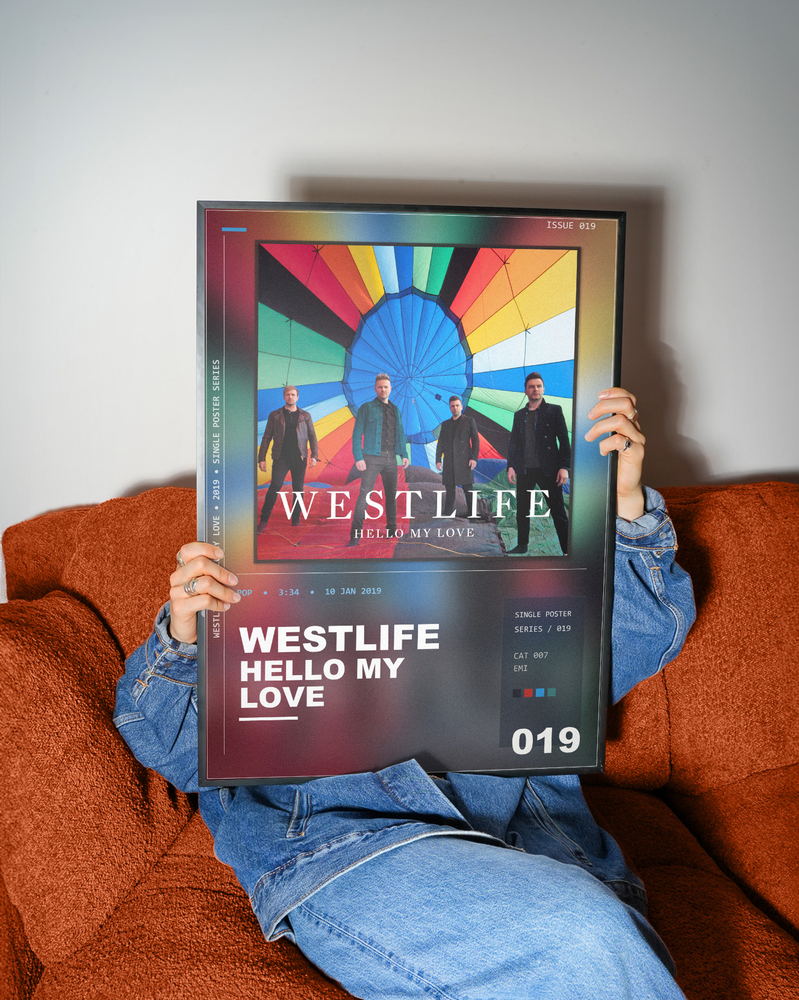 Music poster: Westlife - Hello My Love