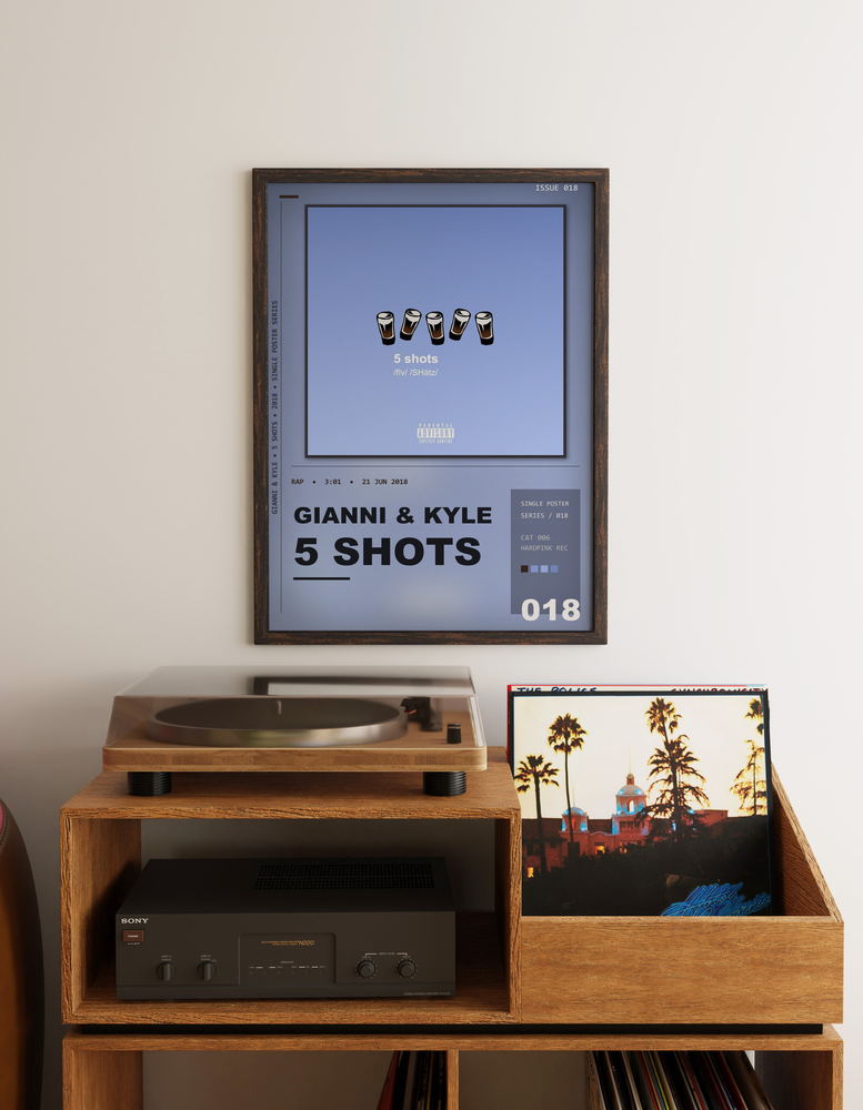 Music poster: gianni kyle - 5 shots