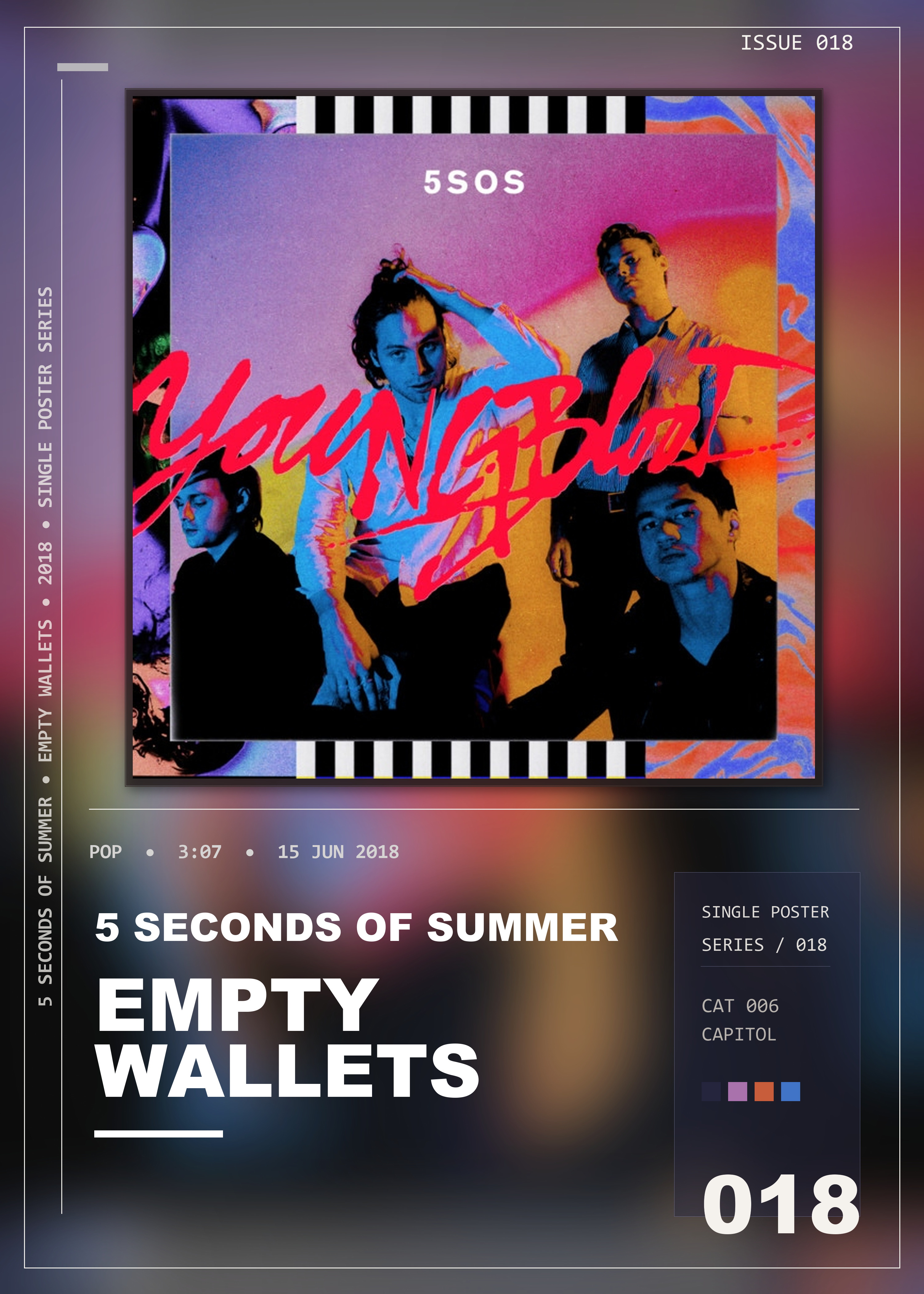 Music poster: 5 Seconds of Summer - Empty Wallets