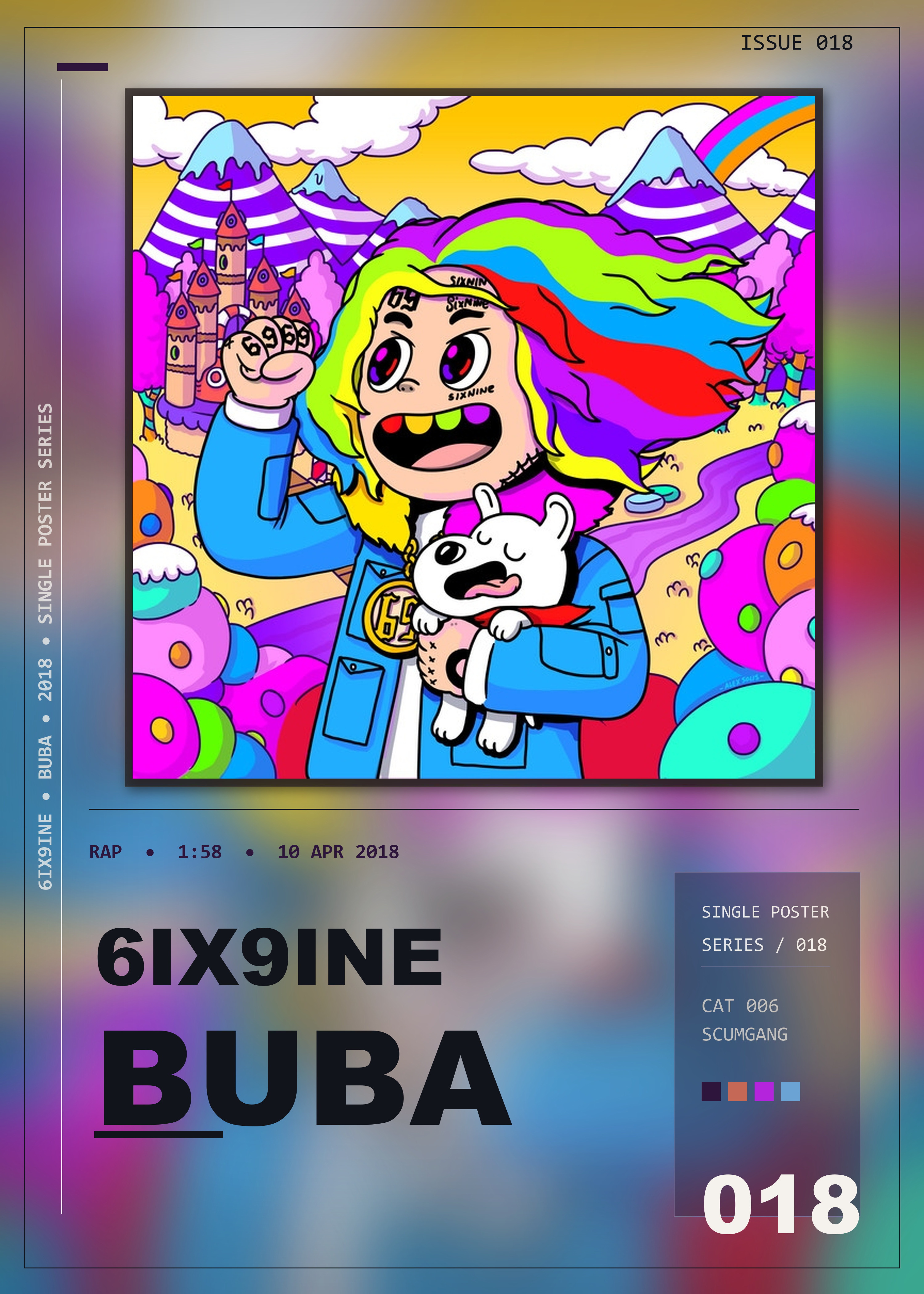 Music poster: 6ix9ine - BUBA