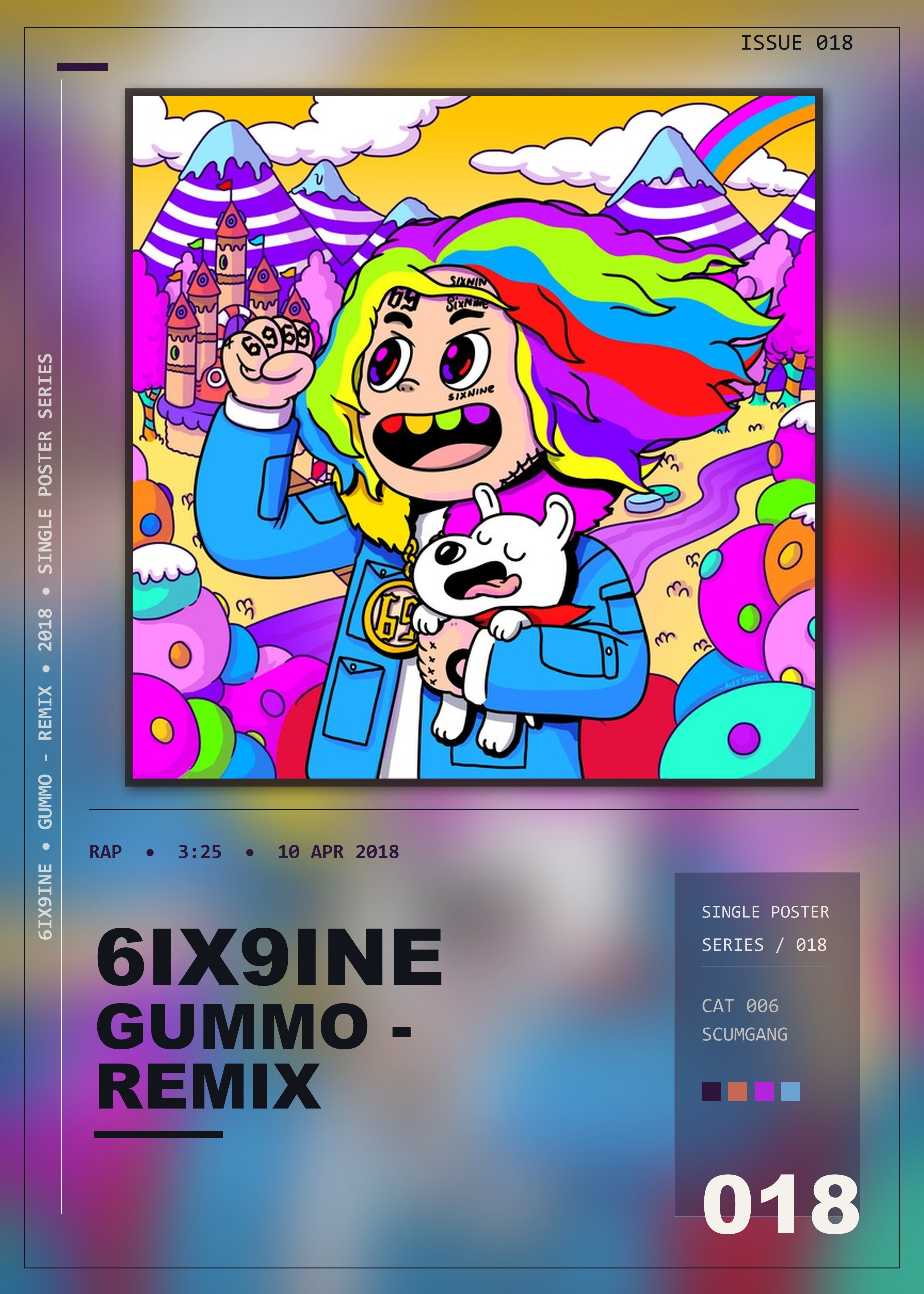 Music poster: 6ix9ine - GUMMO - Remix