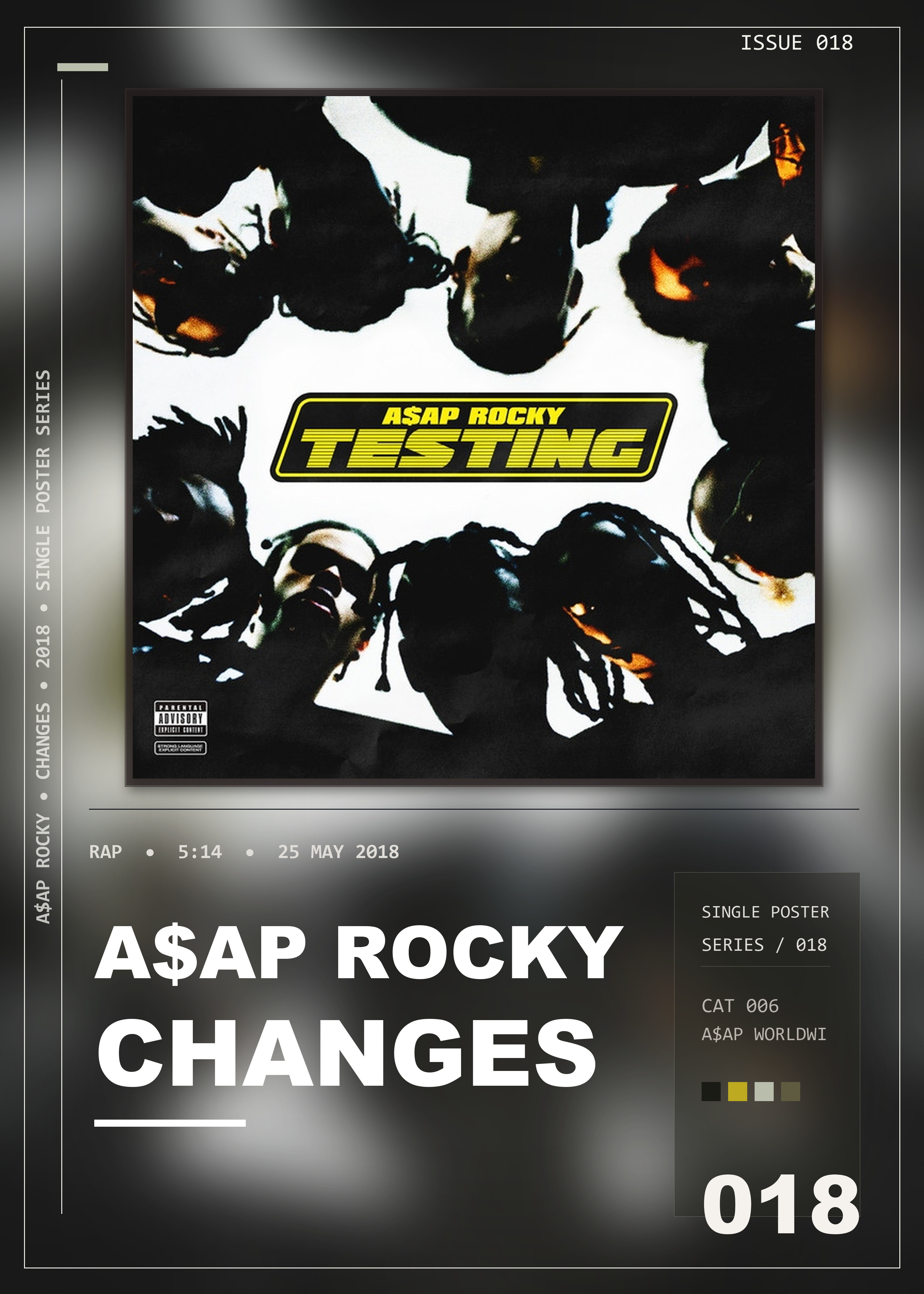 Music poster: AAP Rocky - Changes