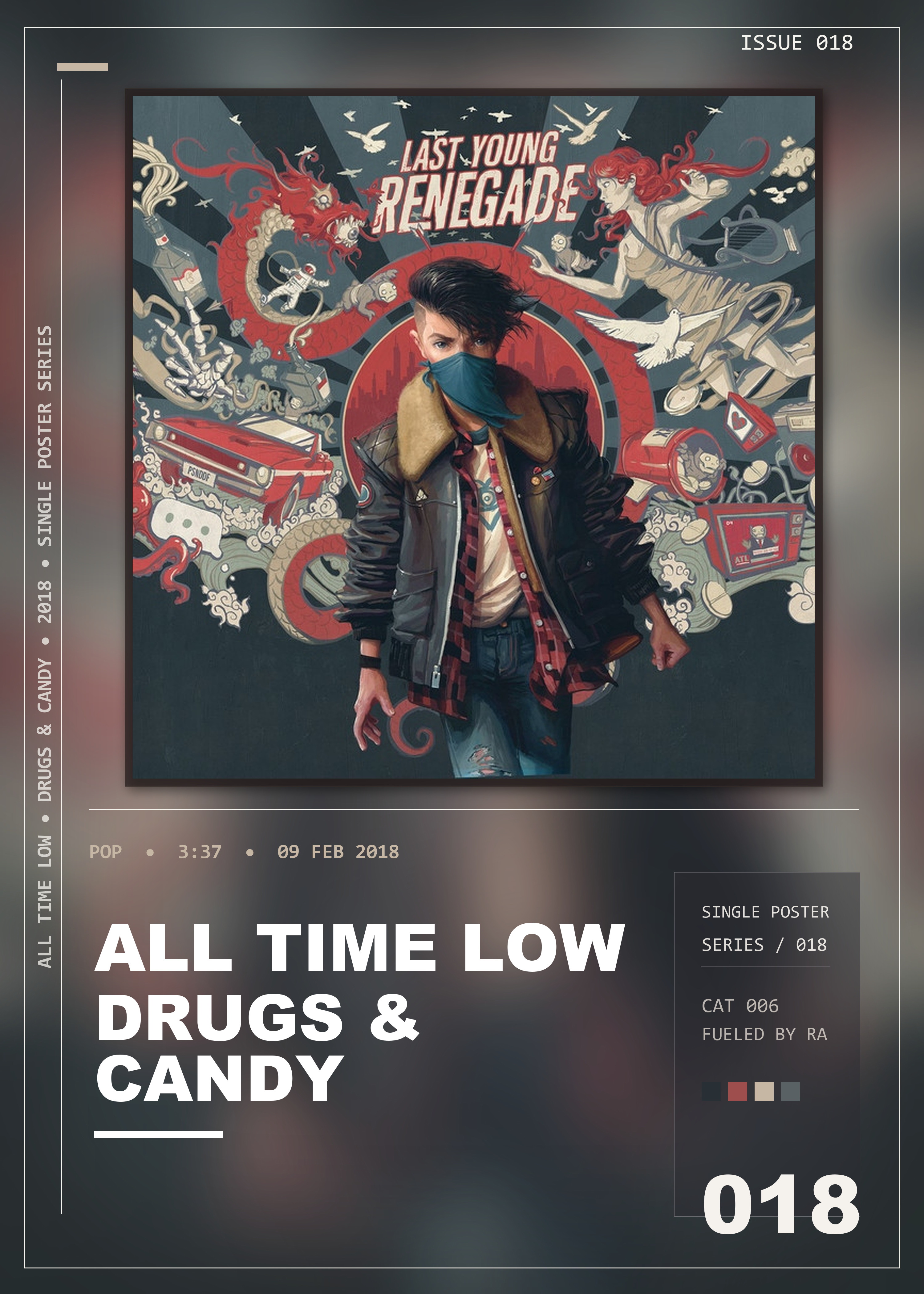 Music poster: All Time Low - Drugs Candy