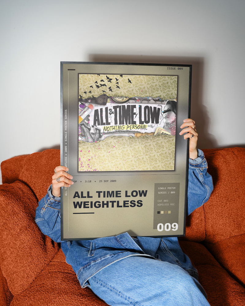 Music poster: All Time Low - Weightless