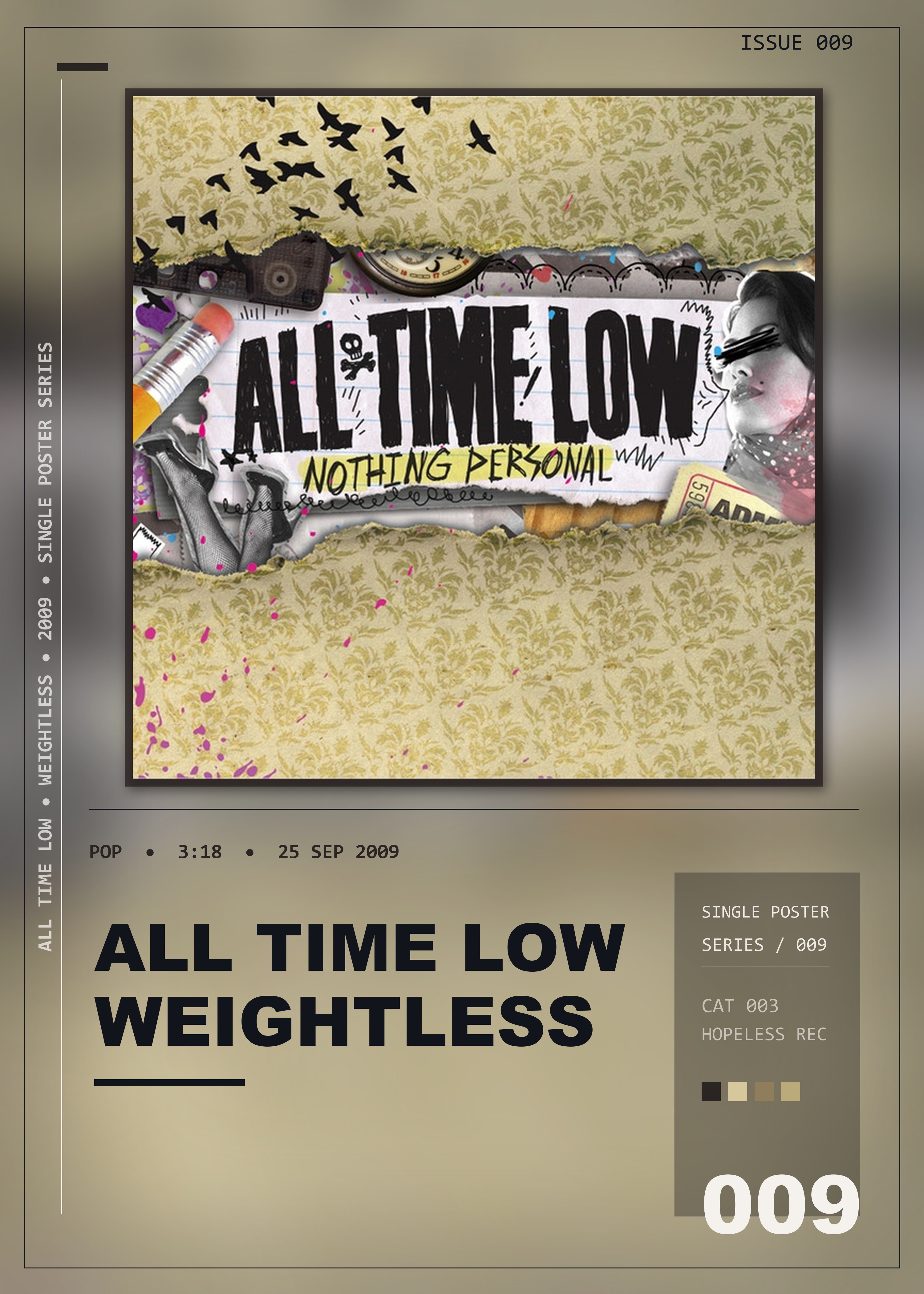 Music poster: All Time Low - Weightless