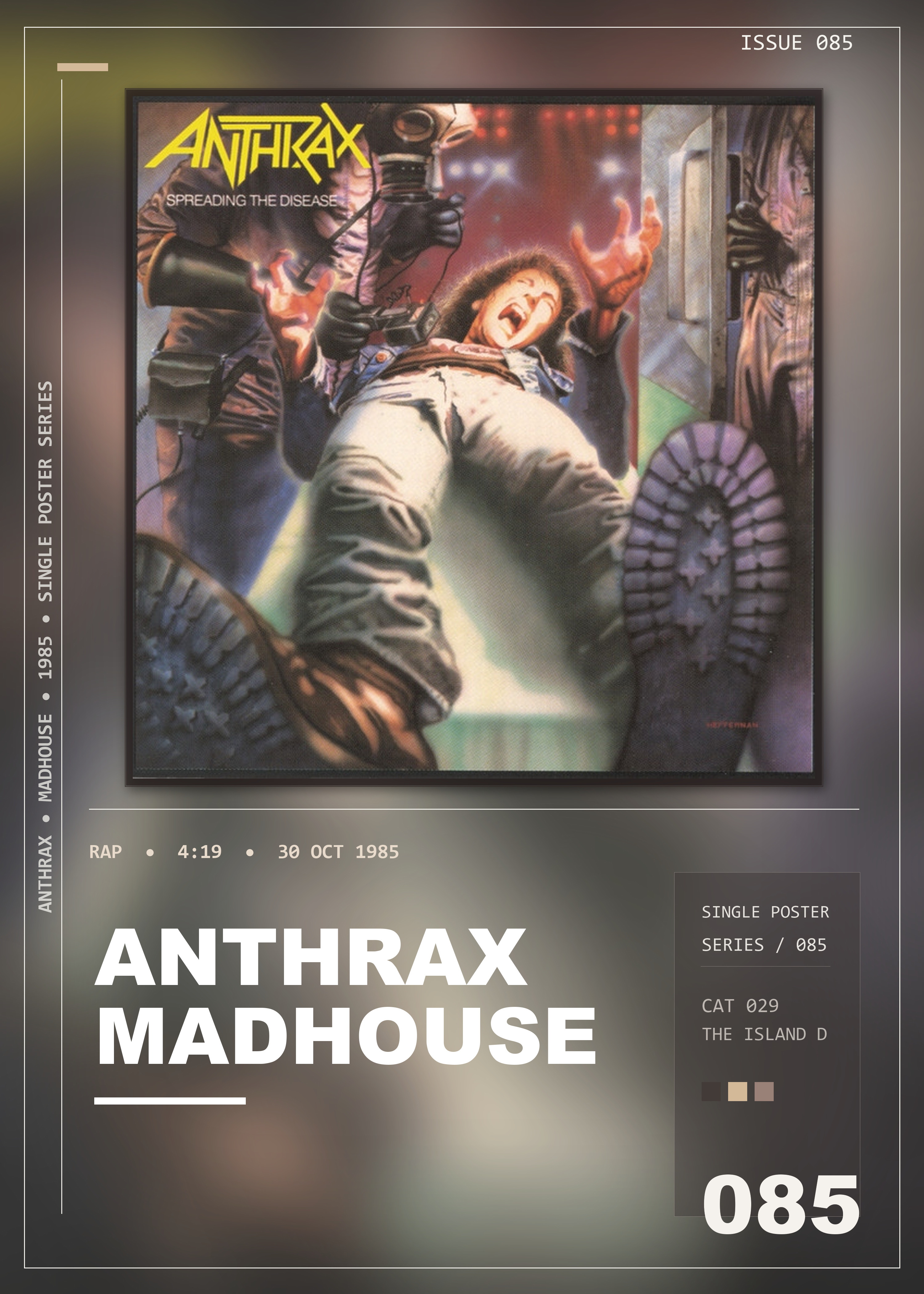 Music poster: Anthrax - Madhouse