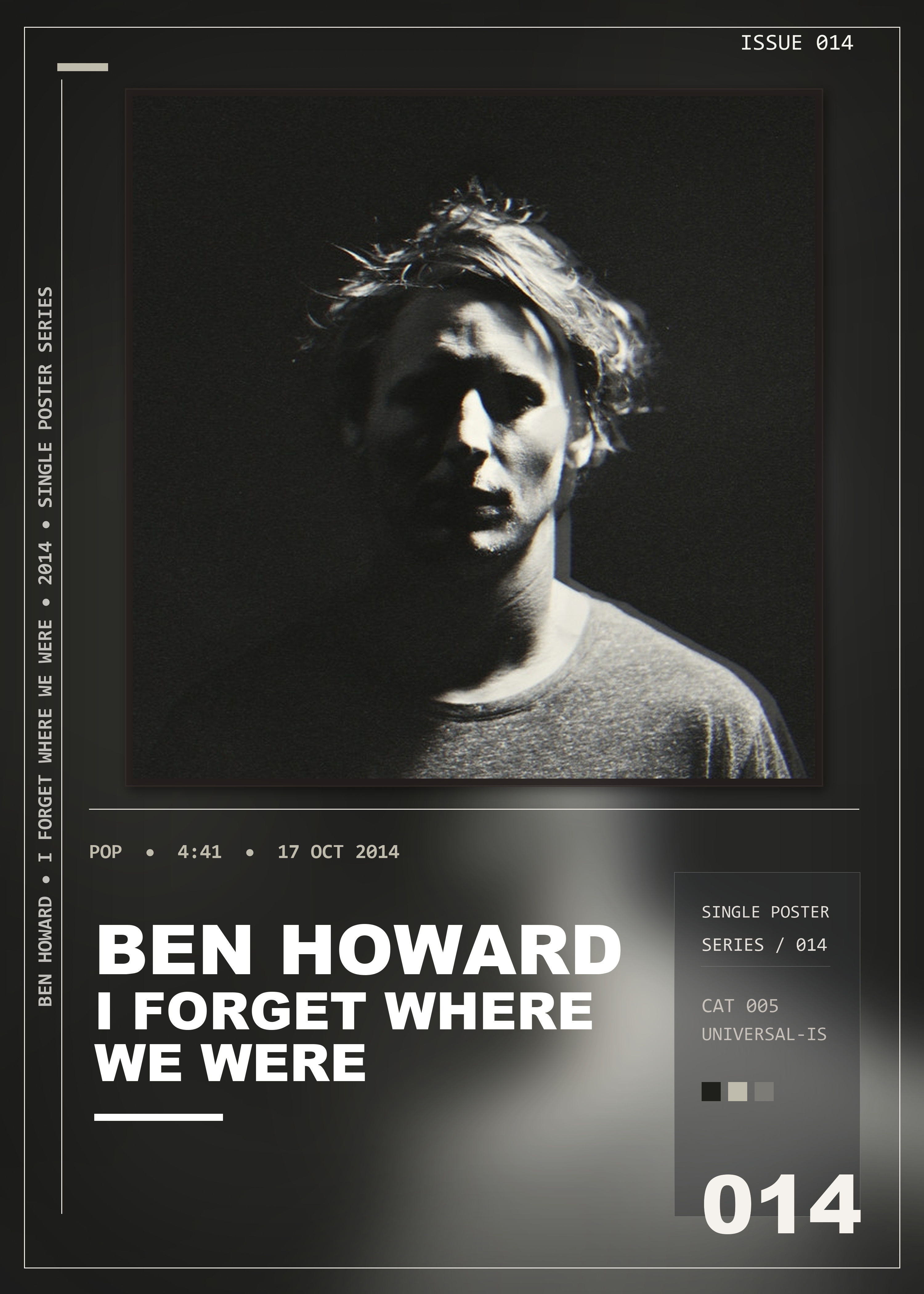Music poster: Ben Howard - I Forget Where We Were