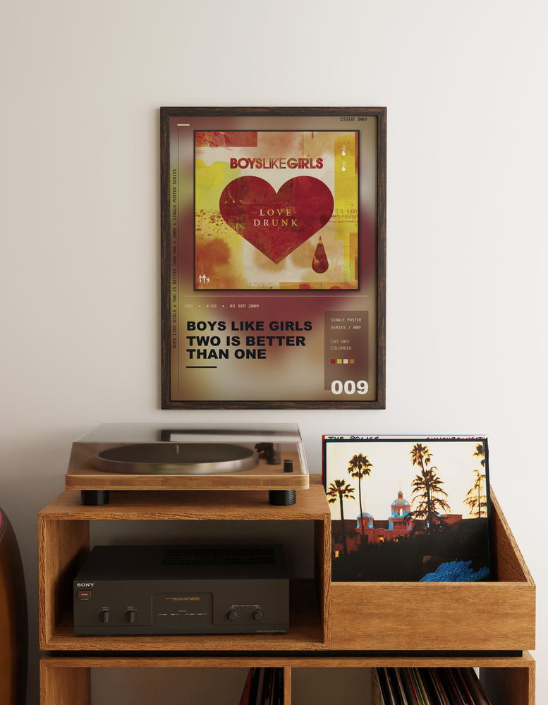 Music poster: Boys Like Girls - Two Is Better Than One