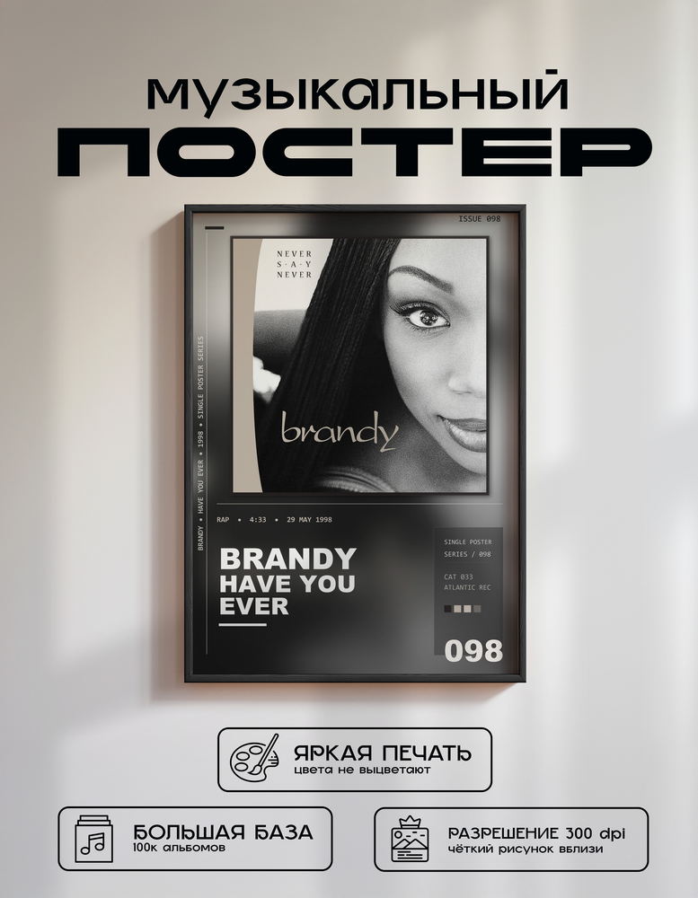 Music poster: Brandy - Have You Ever