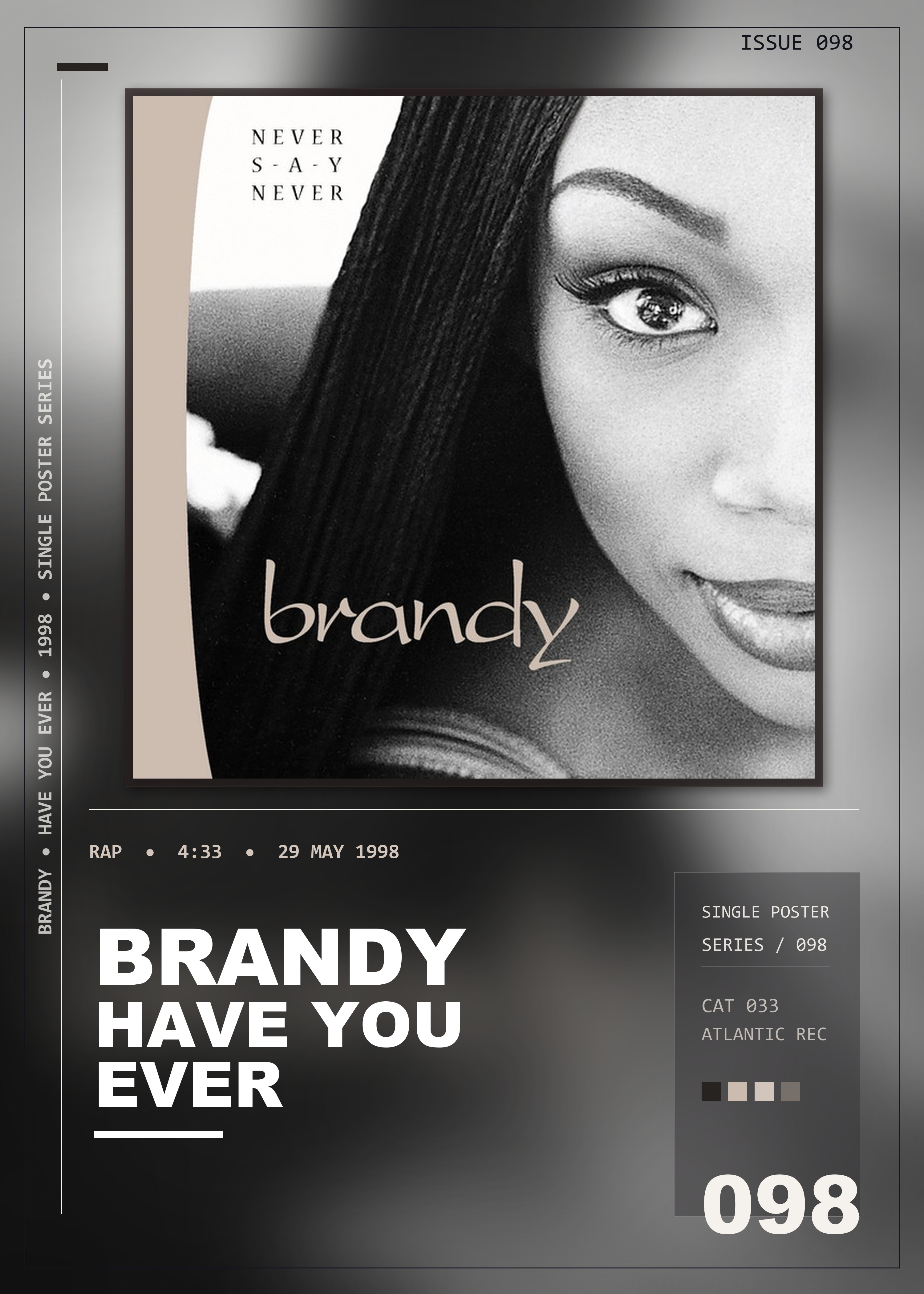 Music poster: Brandy - Have You Ever