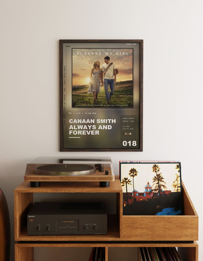 Music poster: Canaan Smith - Always And Forever