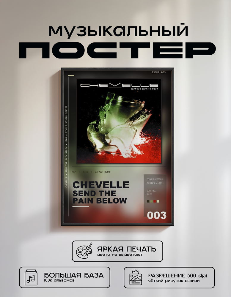Music poster: Chevelle - Send the Pain Below