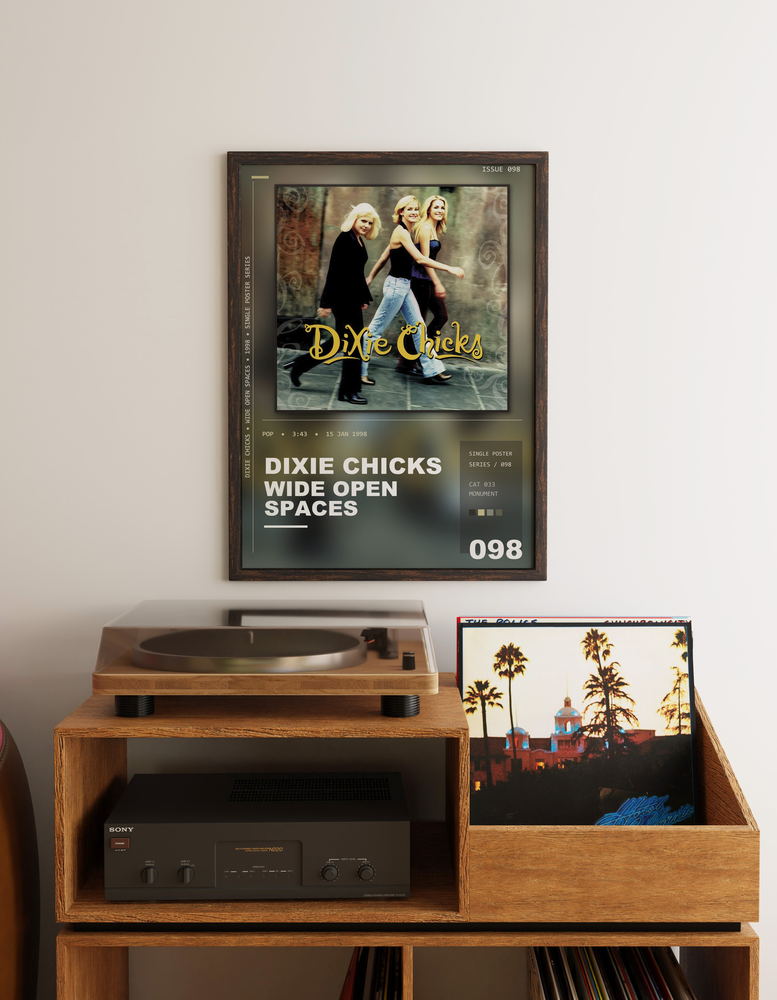Music poster: Dixie Chicks - Wide Open Spaces