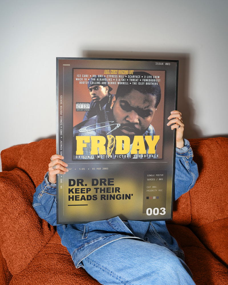 Music poster: Dr Dre - Keep Their Heads Ringin