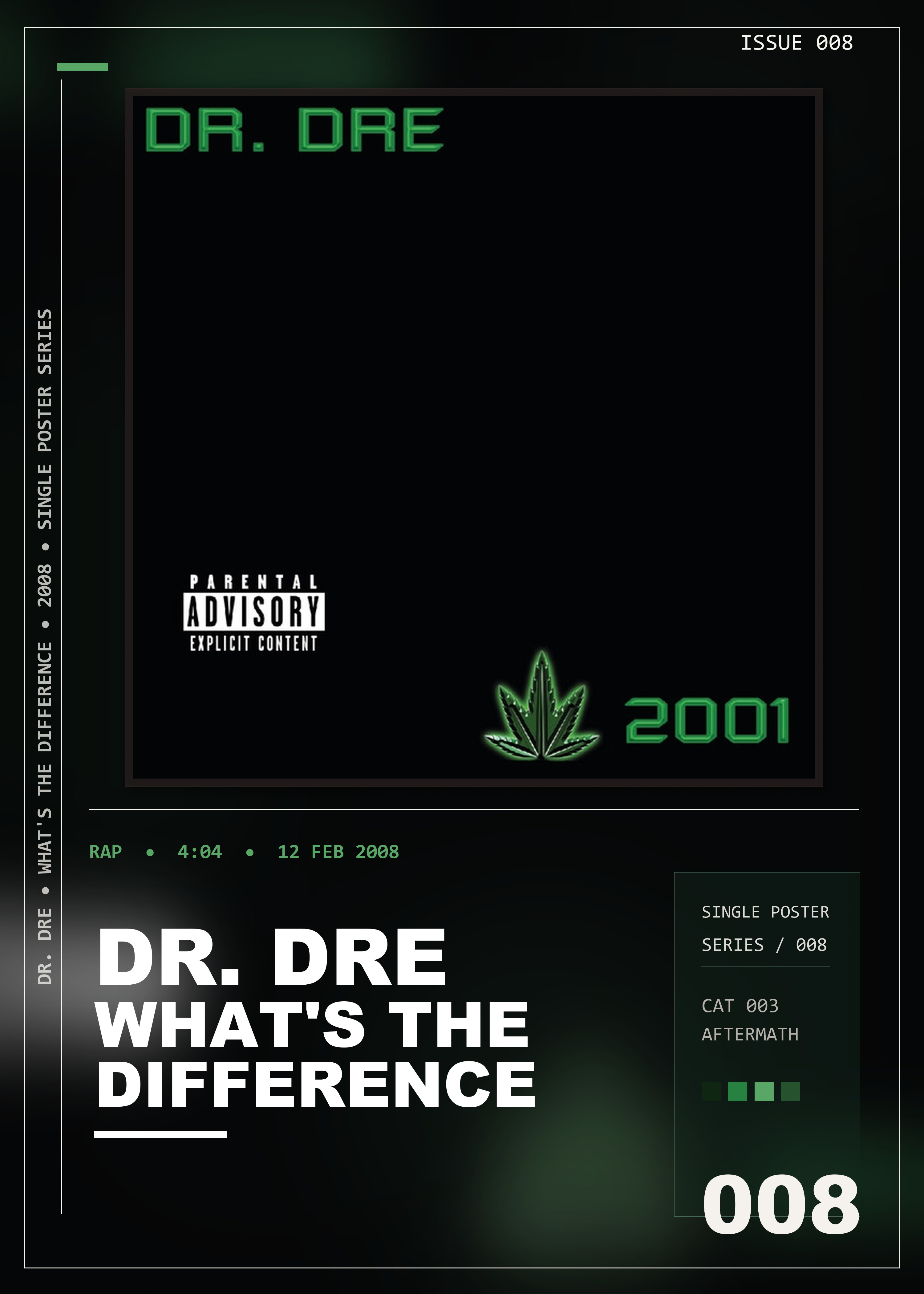 Music poster: Dr Dre - Whats The Difference