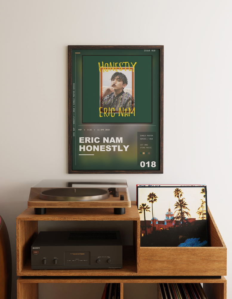Music poster: Eric Nam - Honestly