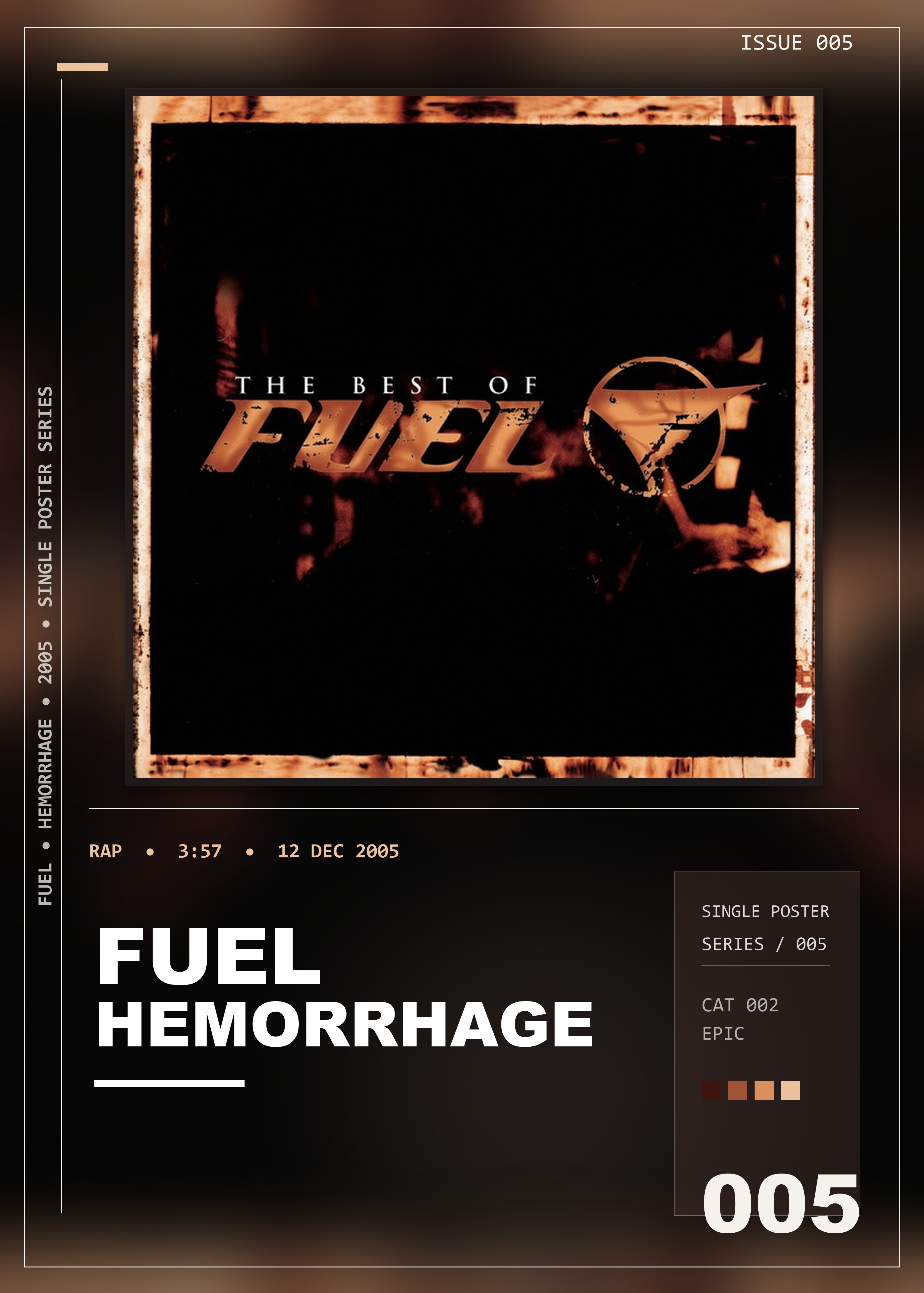Music poster: Fuel - Hemorrhage In My Hands