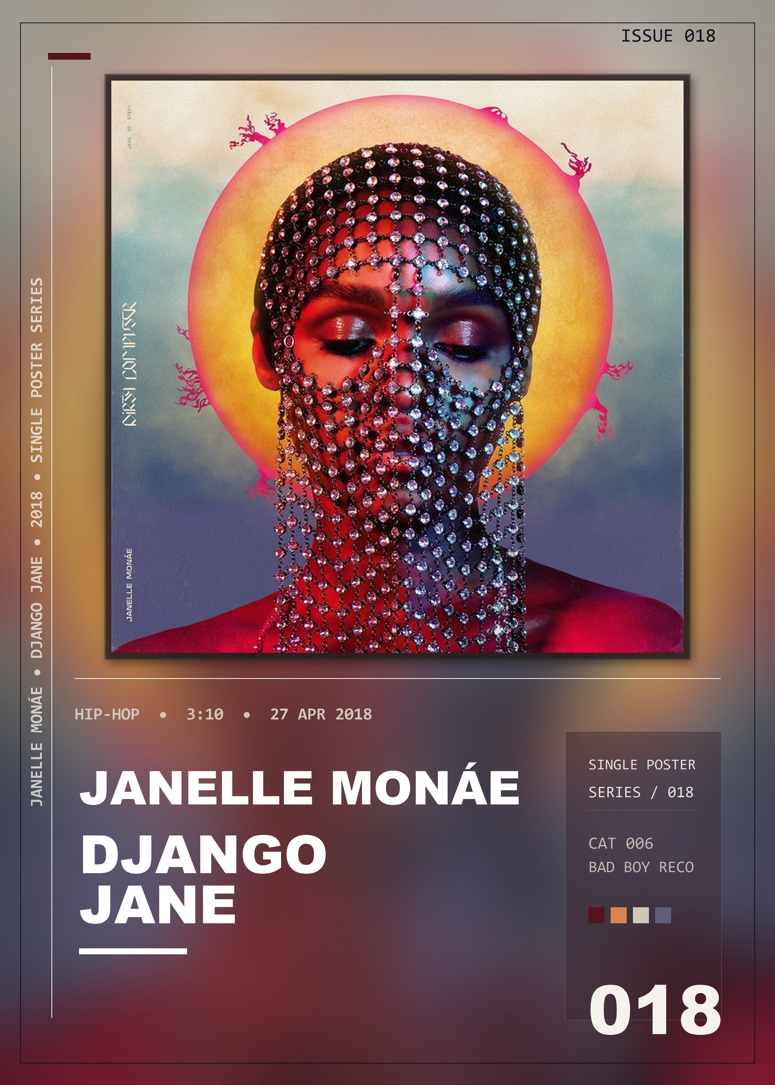 Music poster: Janelle Monáe - Django Jane