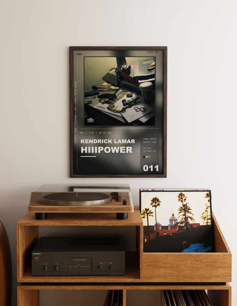Music poster: Kendrick Lamar - HiiiPower