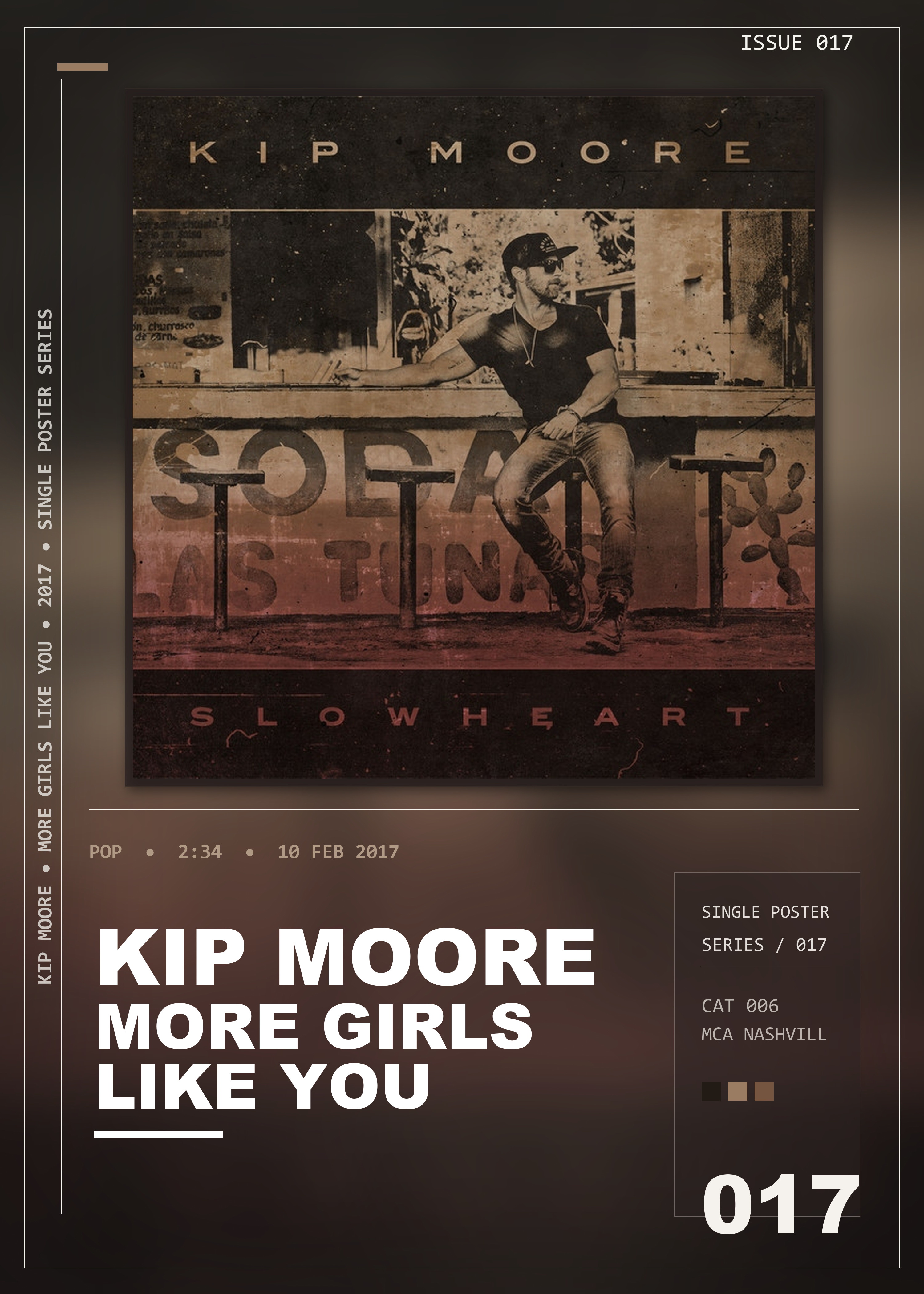 Music poster: Kip Moore - More Girls Like You