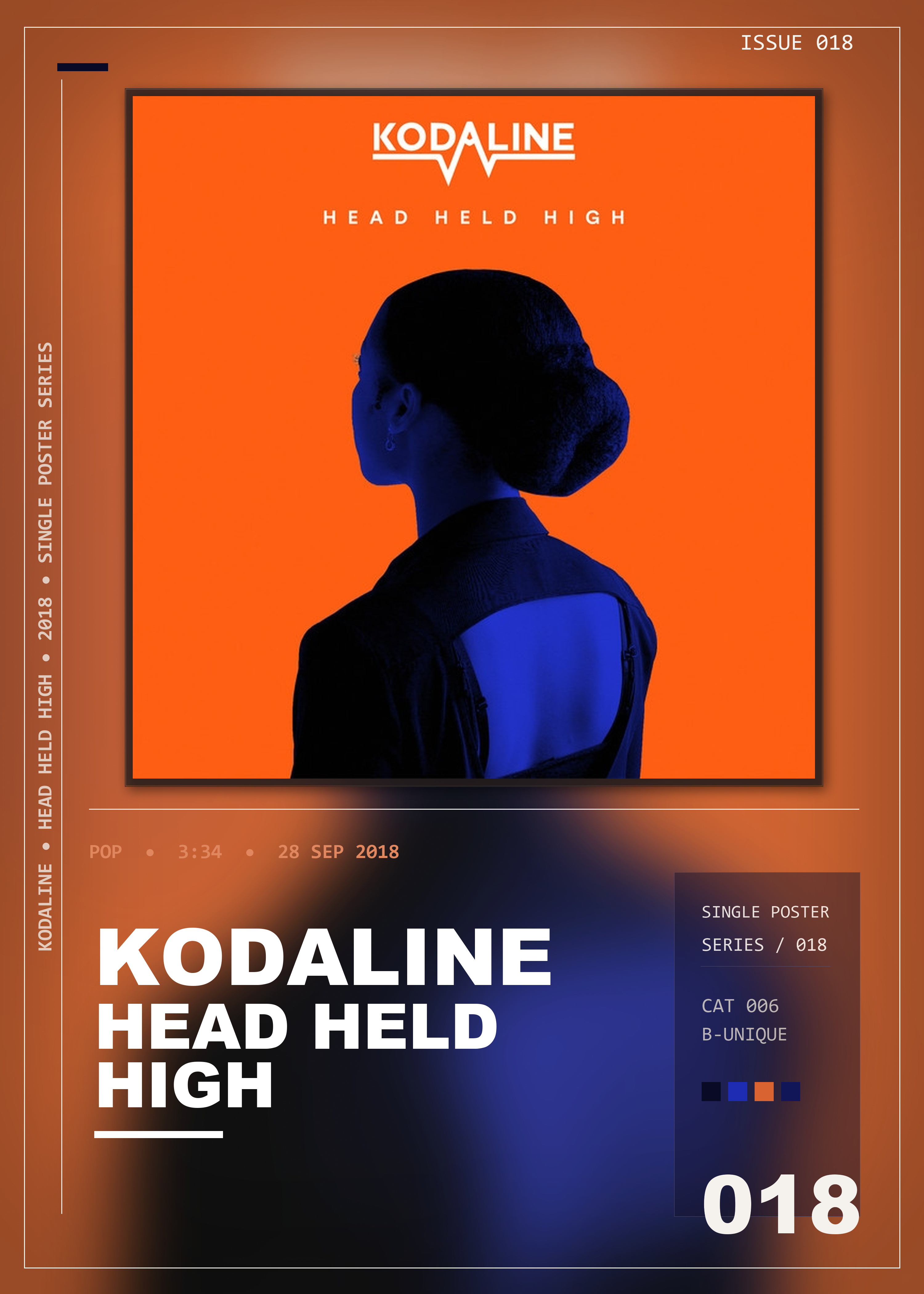 Music poster: Kodaline - Head Held High