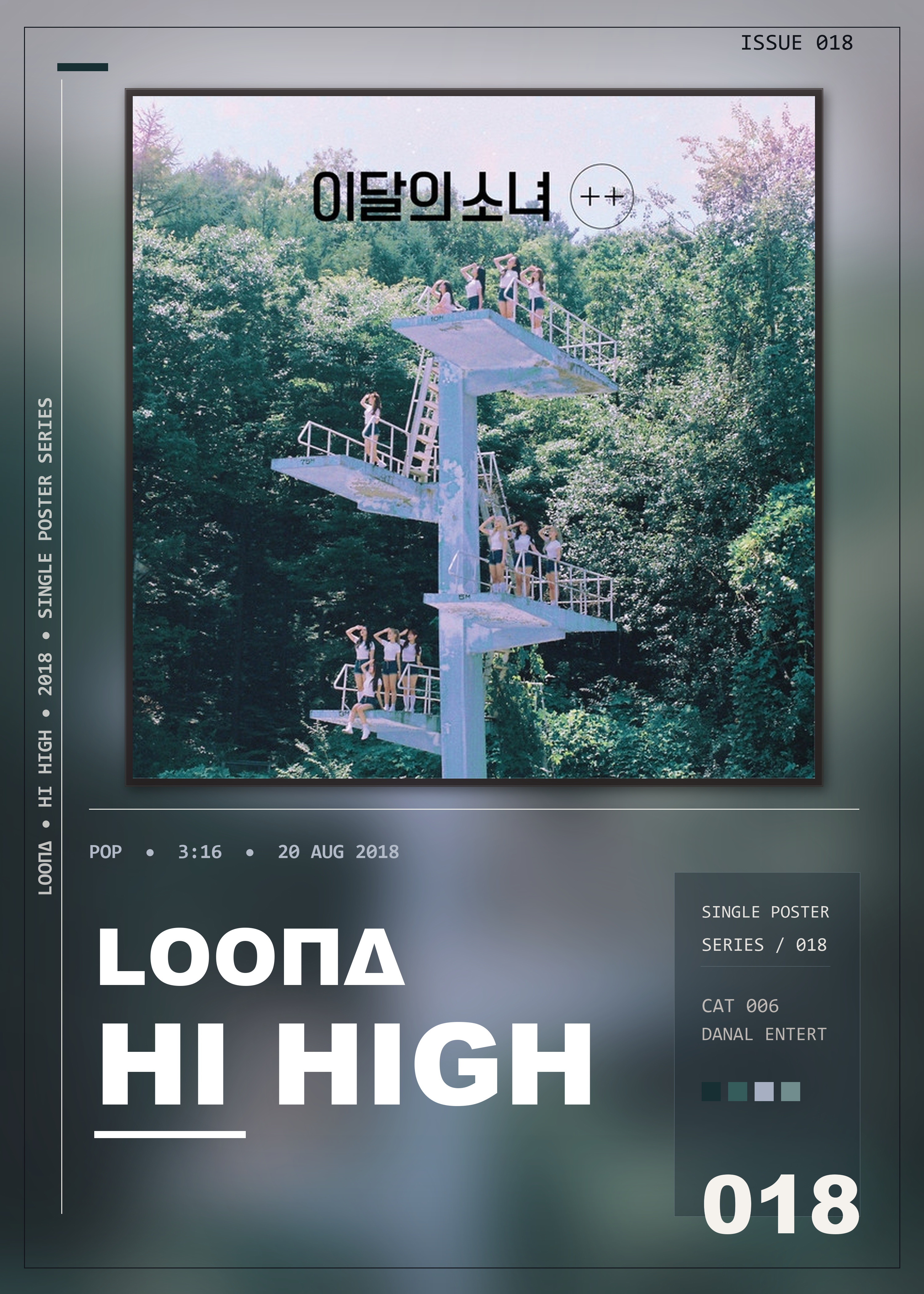 Music poster: LOOΠΔ - Hi High