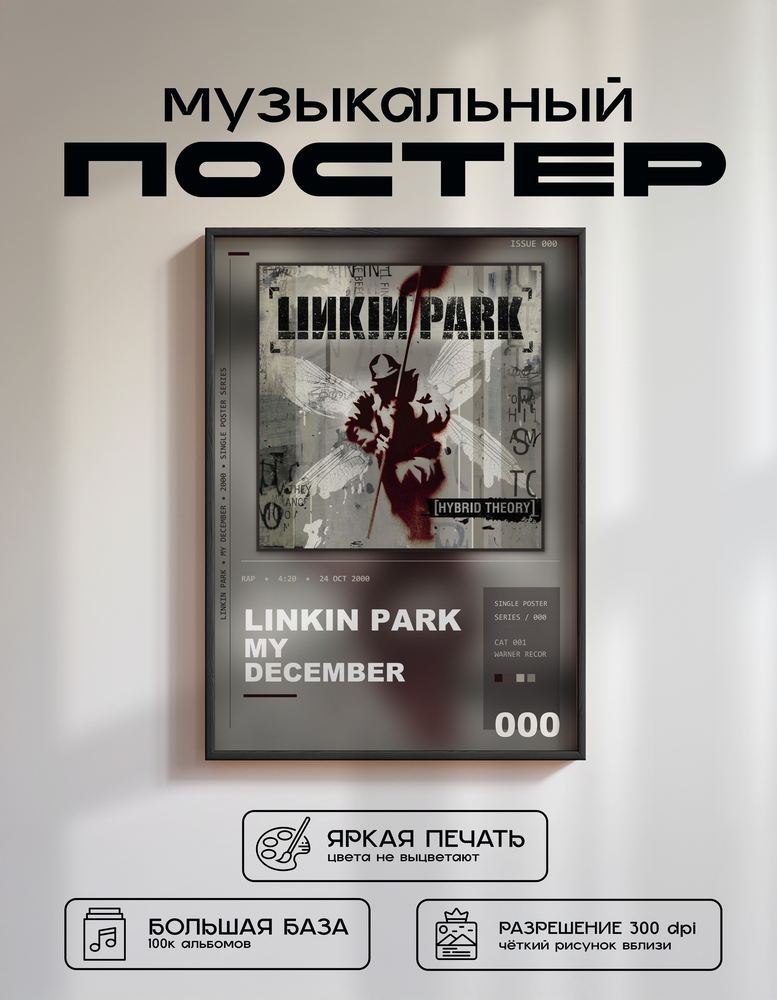 Music poster: Linkin Park - My December