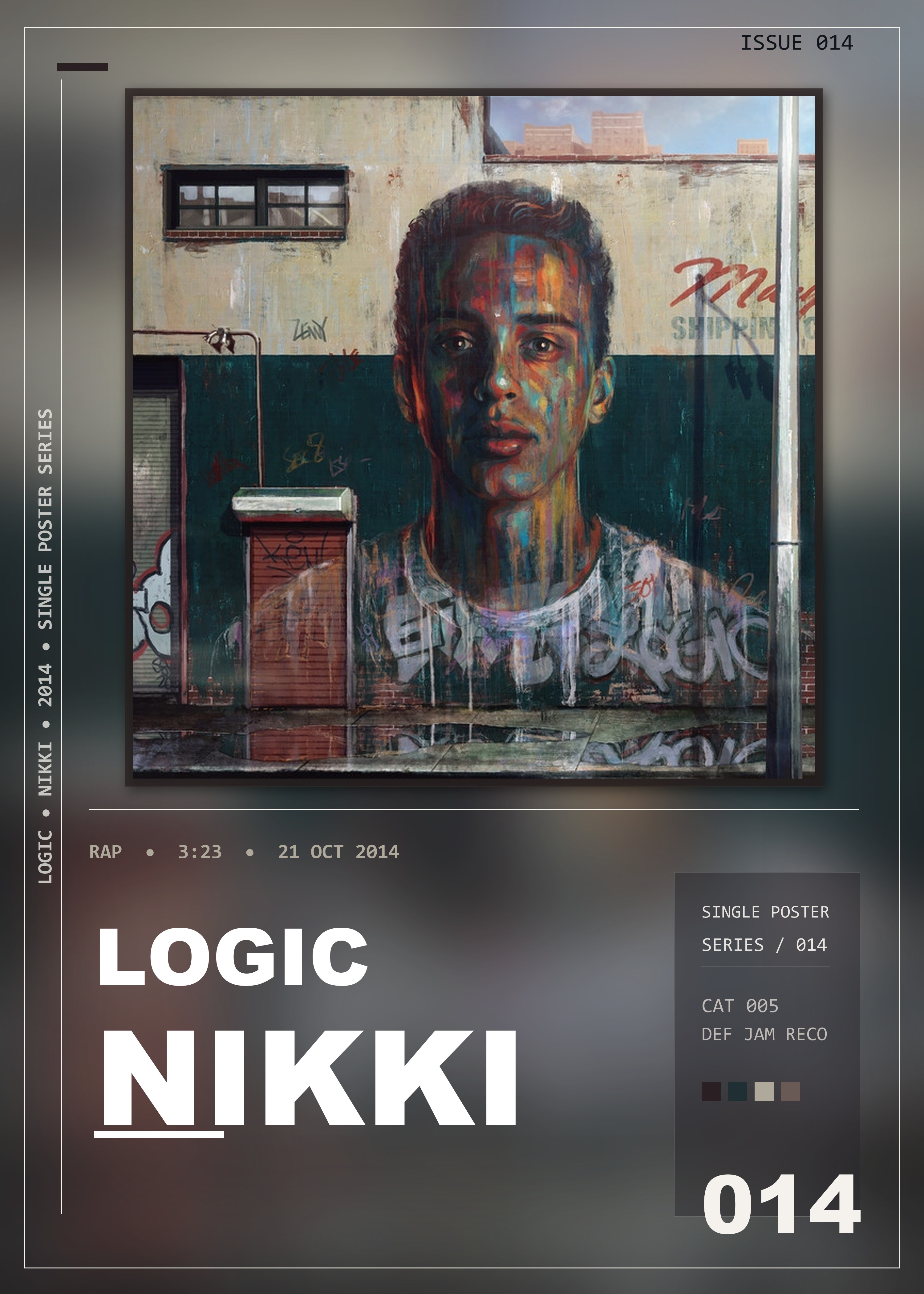 Music poster: Logic - Nikki