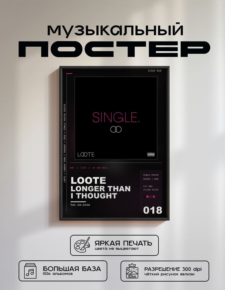 Music poster: Loote - Longer Than I Thought feat Joe Jonas