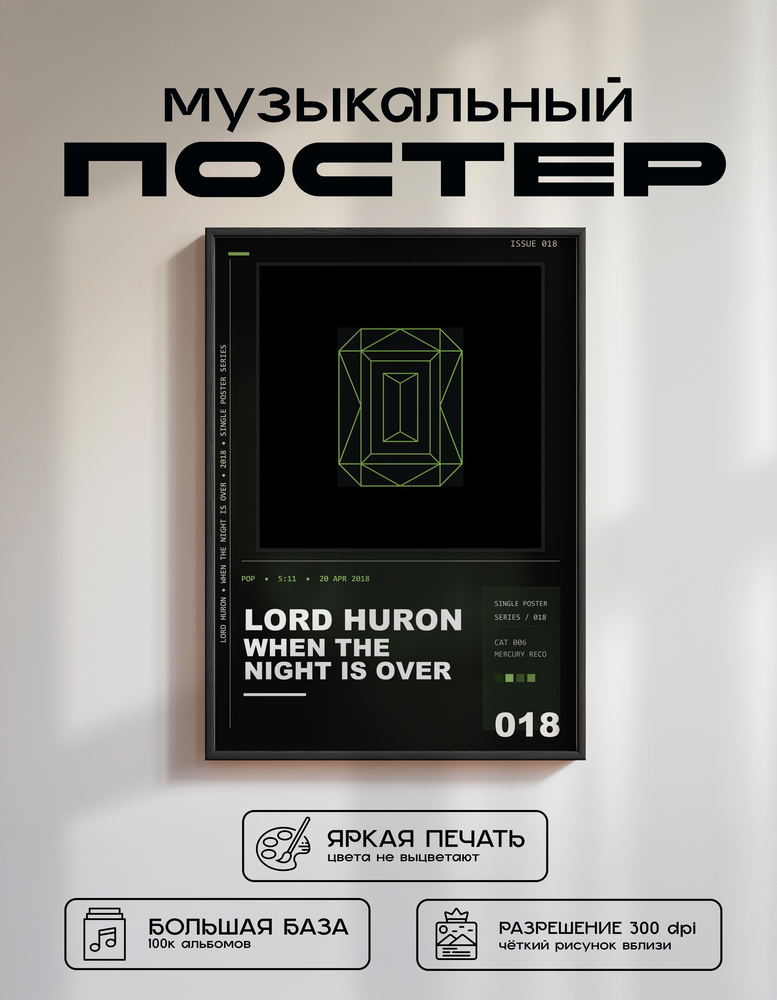 Music poster: Lord Huron - When the Night is Over