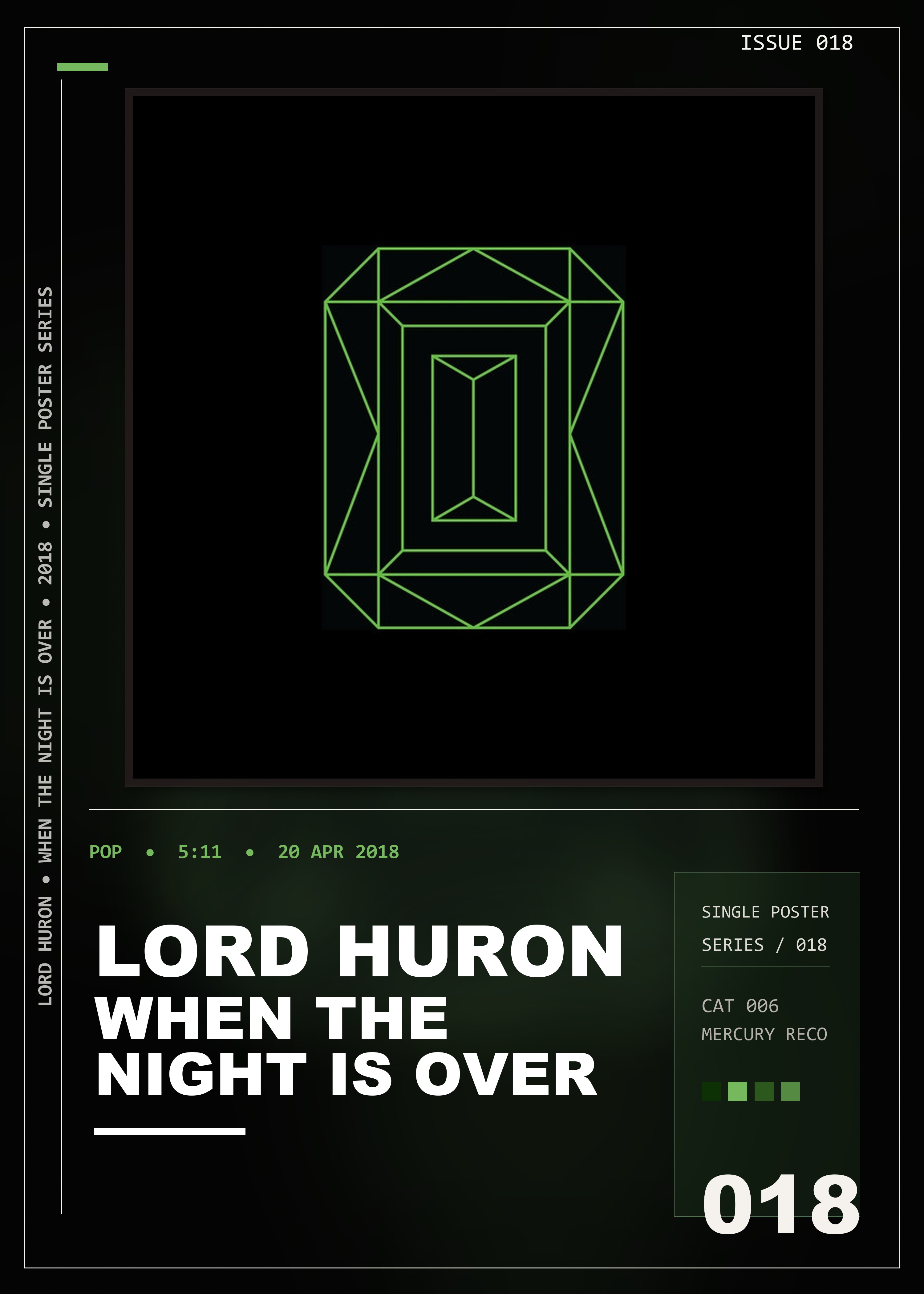 Music poster: Lord Huron - When the Night is Over