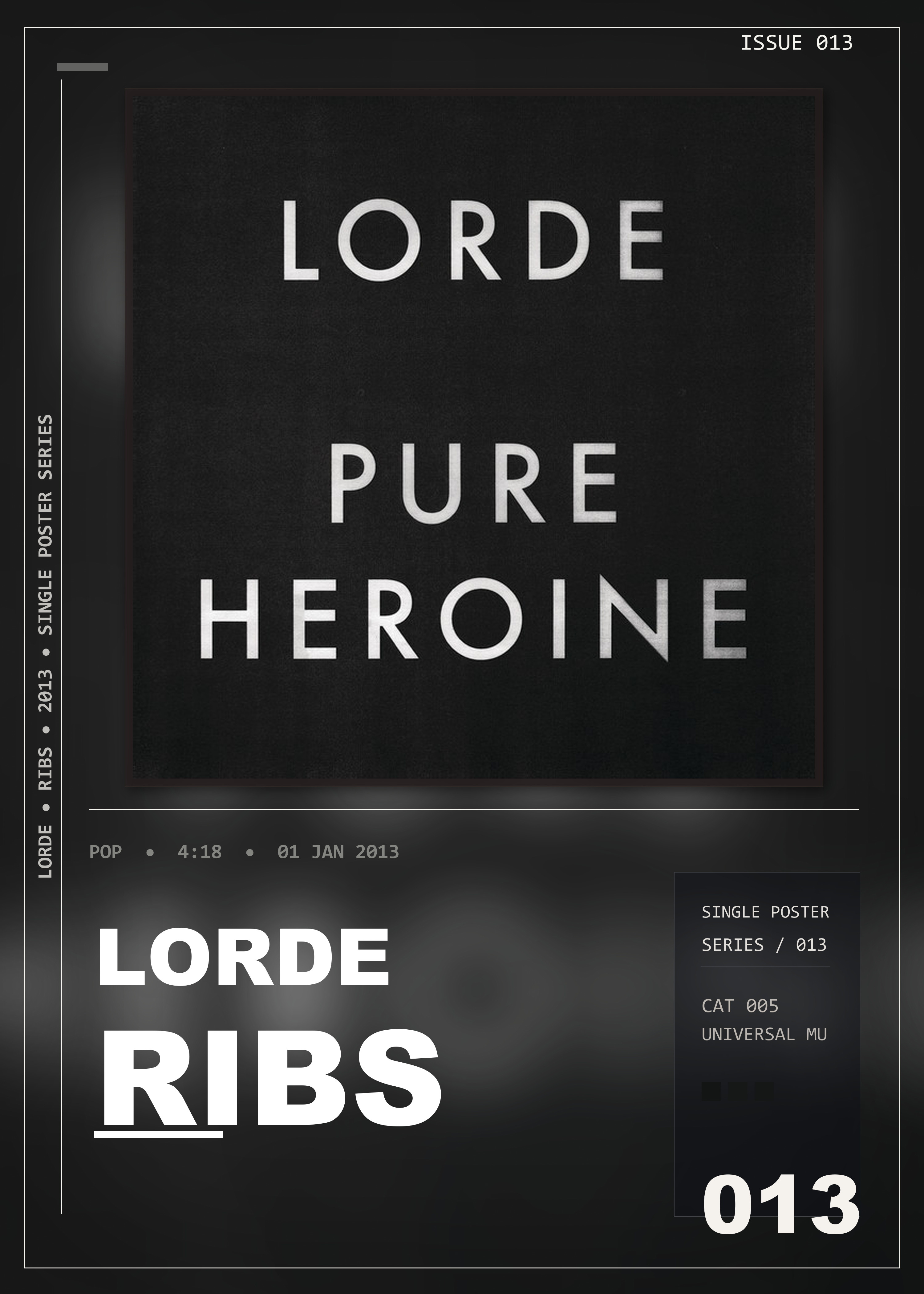 Music poster: Lorde - Ribs