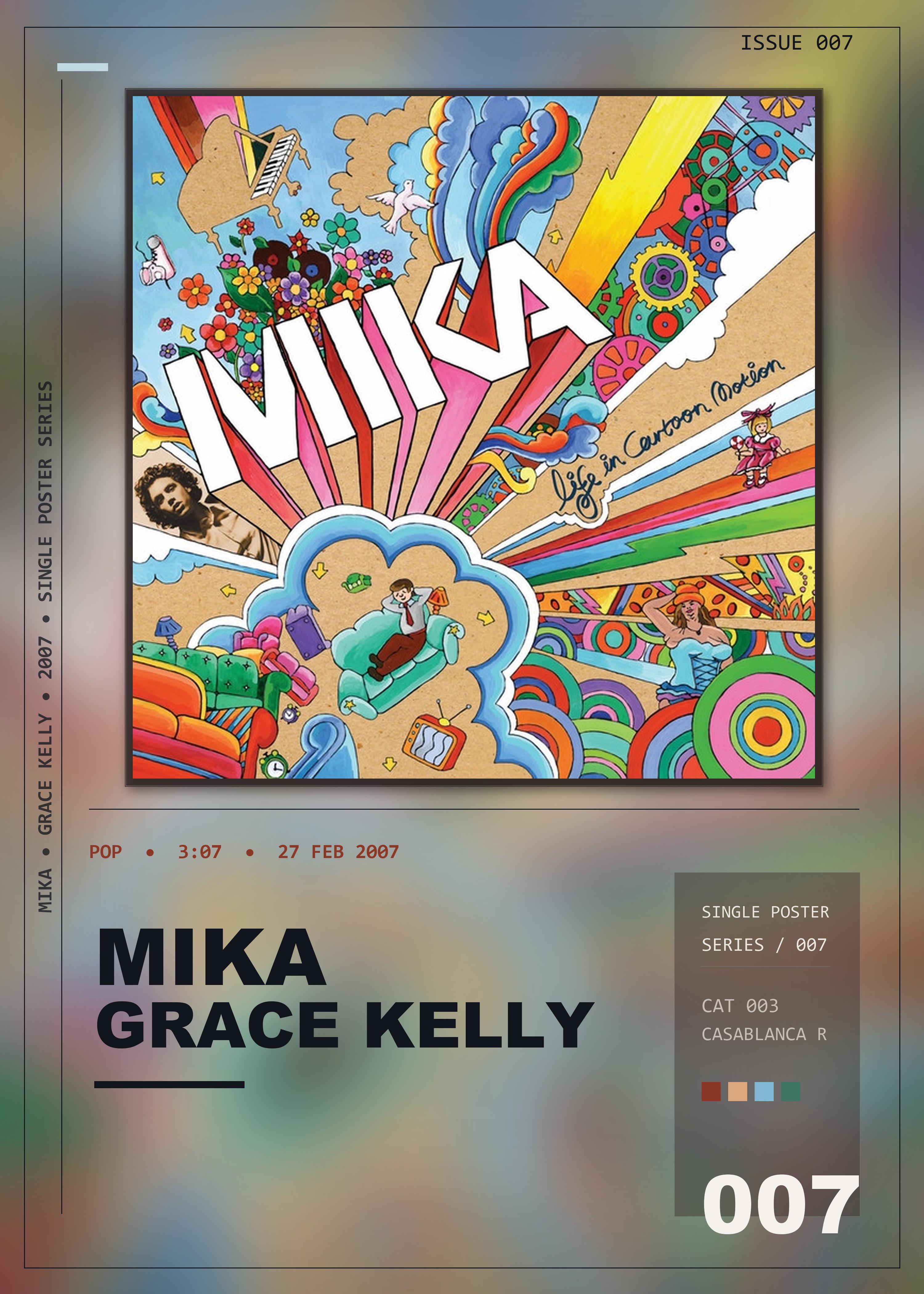 Music poster: MIKA - Grace Kelly