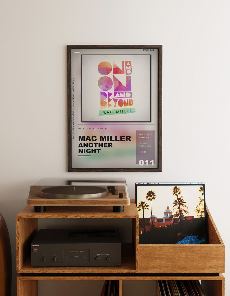 Music poster: Mac Miller - Another Night