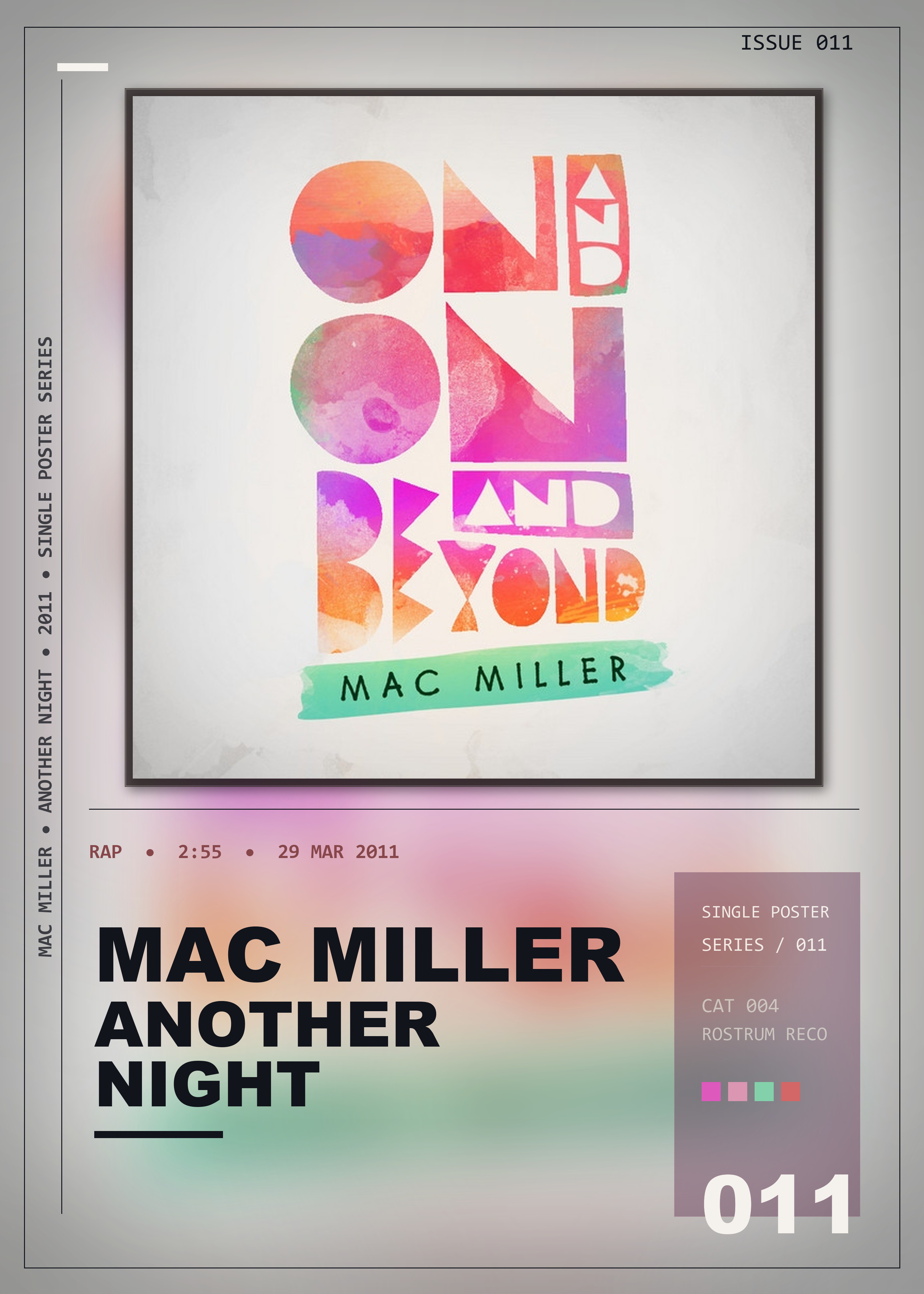 Music poster: Mac Miller - Another Night